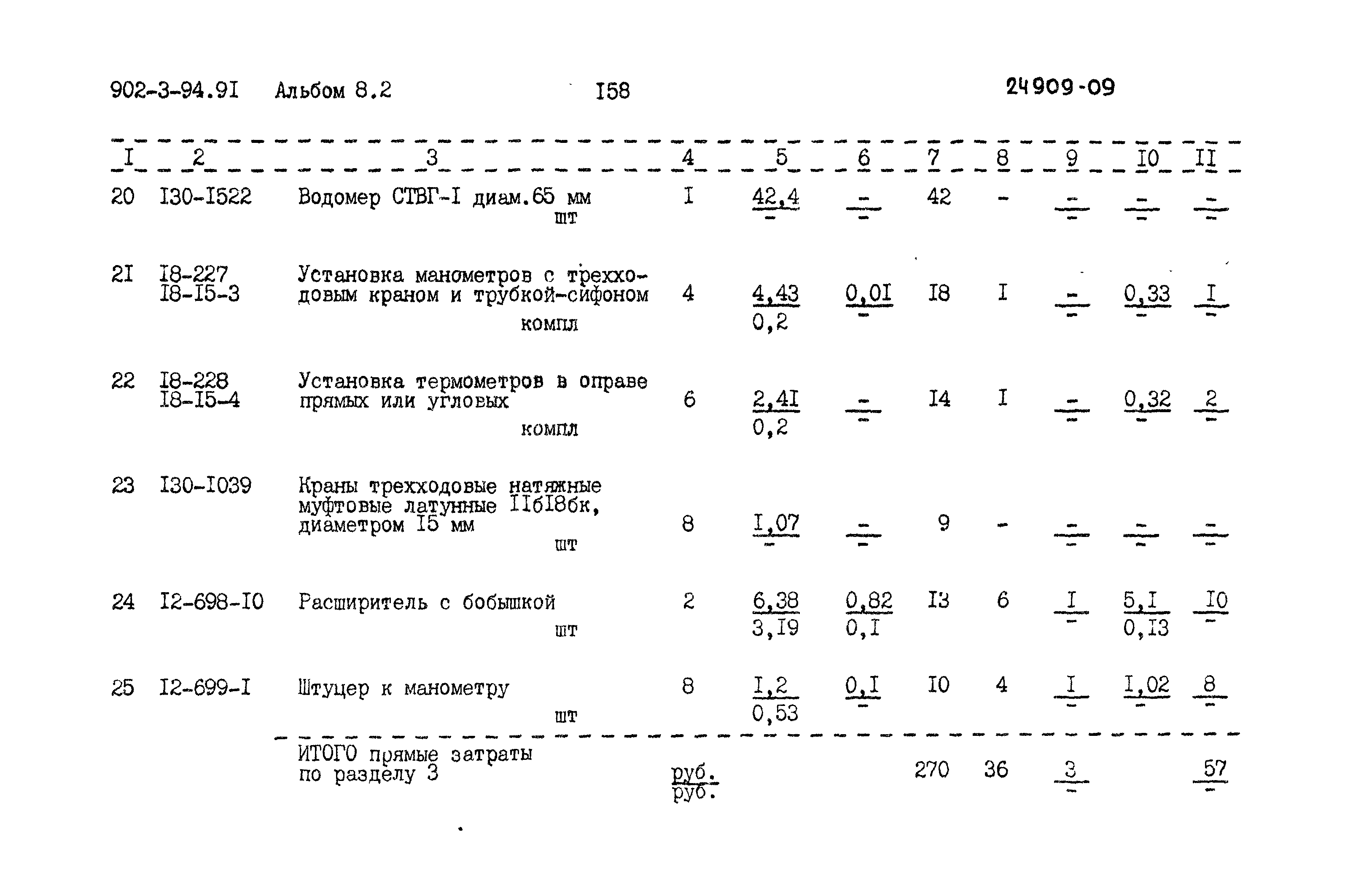 Типовой проект 902-3-94.91