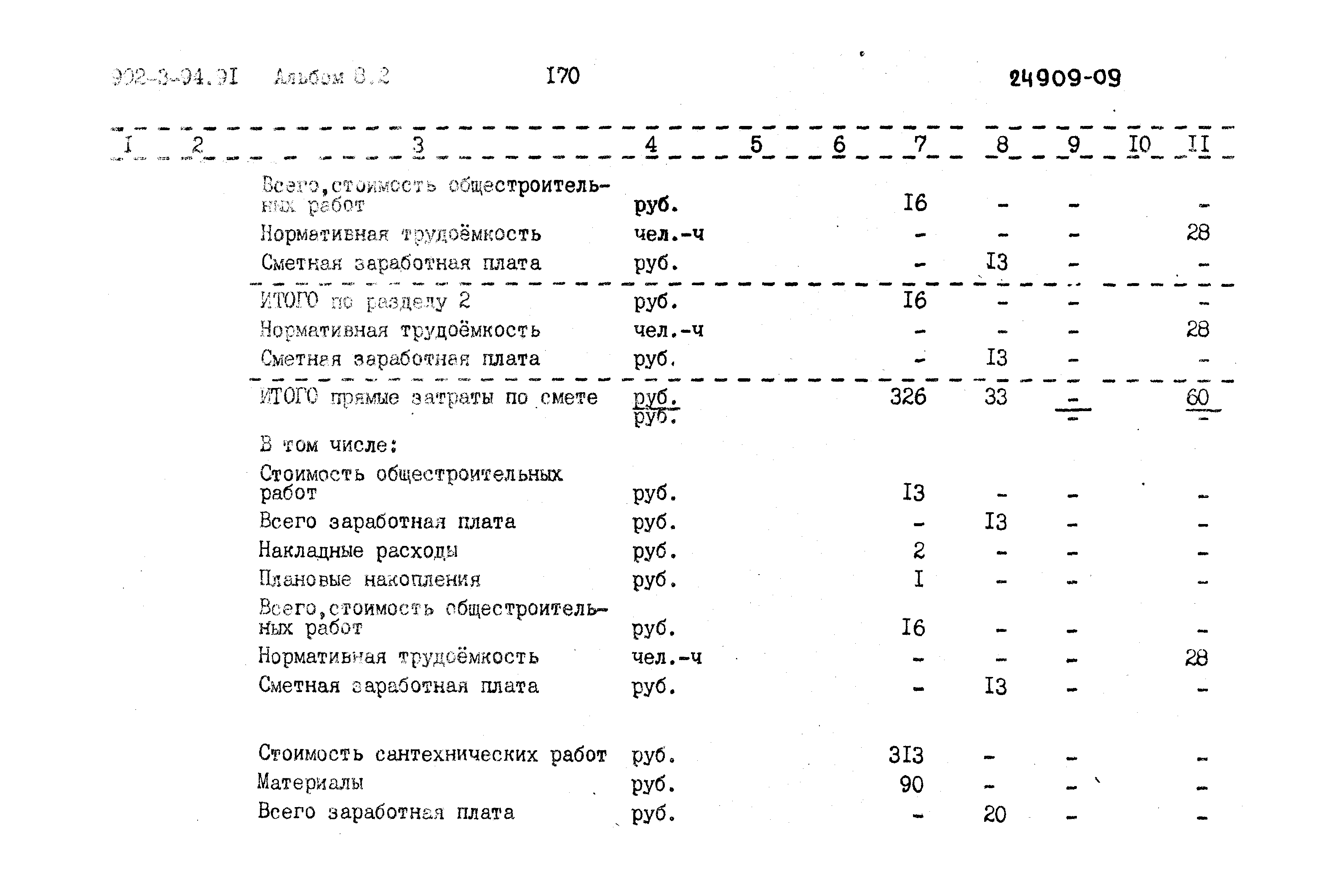 Типовой проект 902-3-94.91