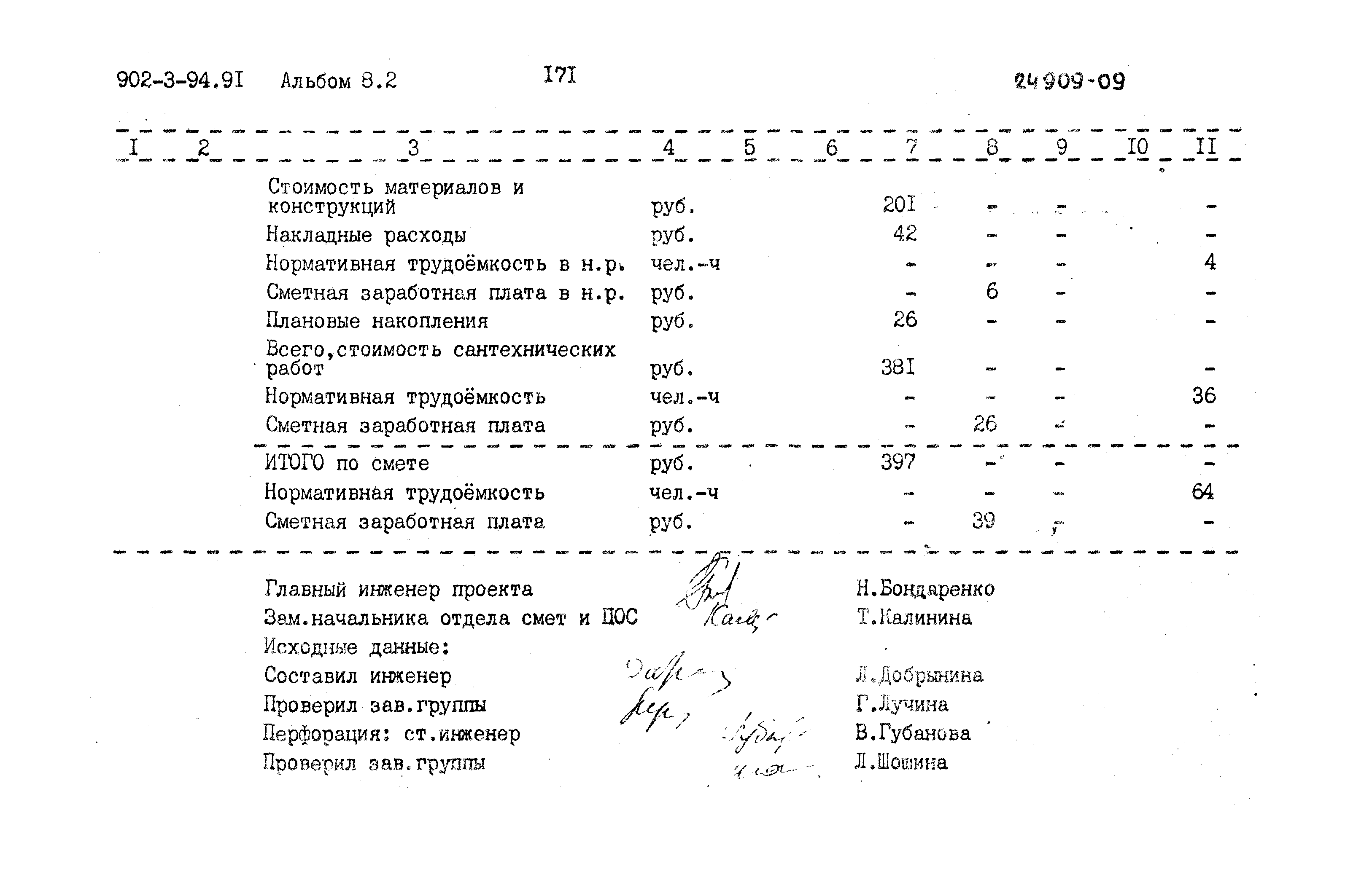 Типовой проект 902-3-94.91