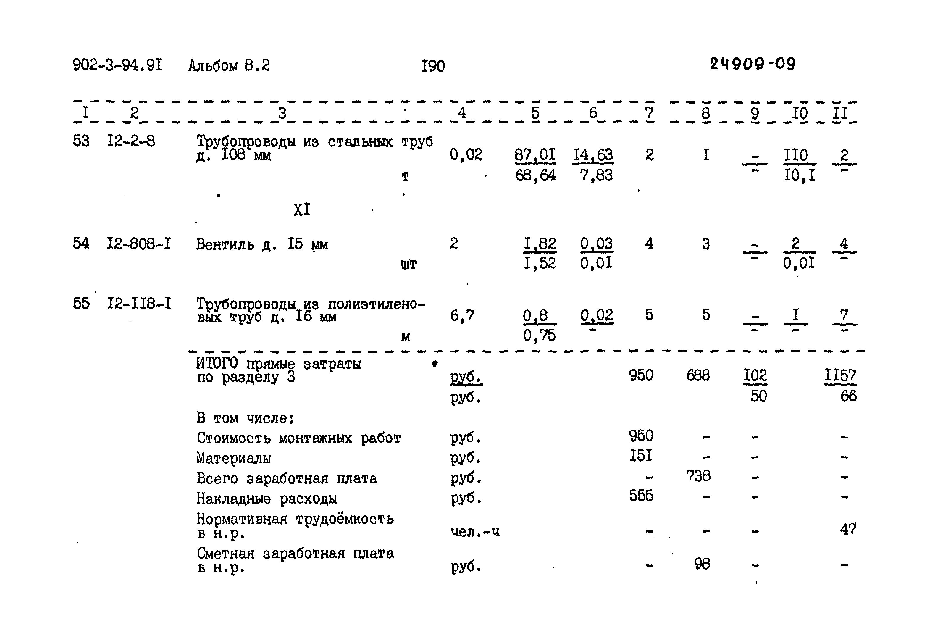 Типовой проект 902-3-94.91