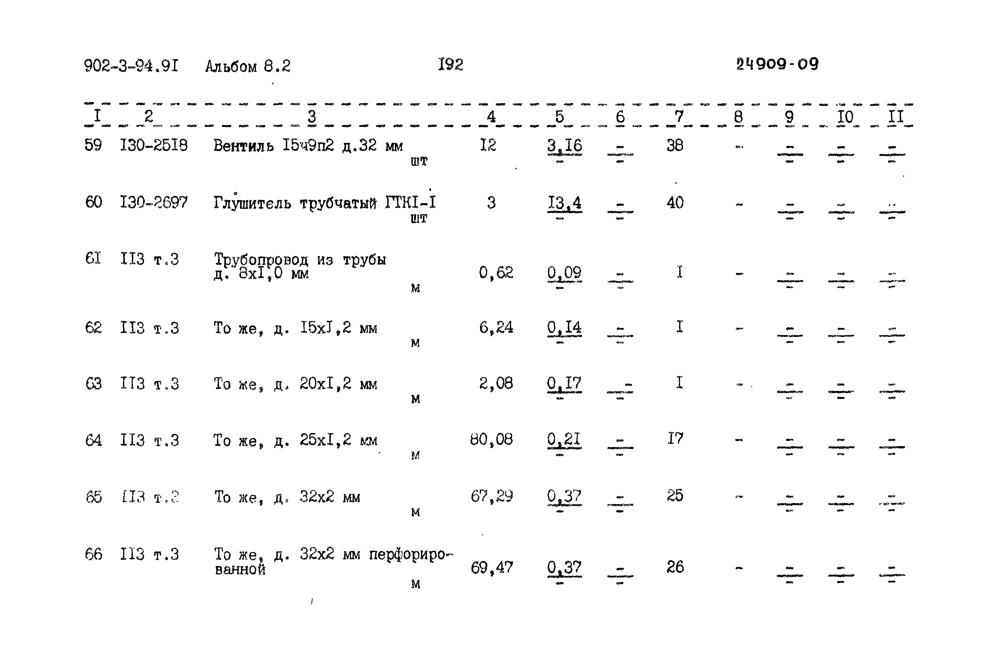 Типовой проект 902-3-94.91