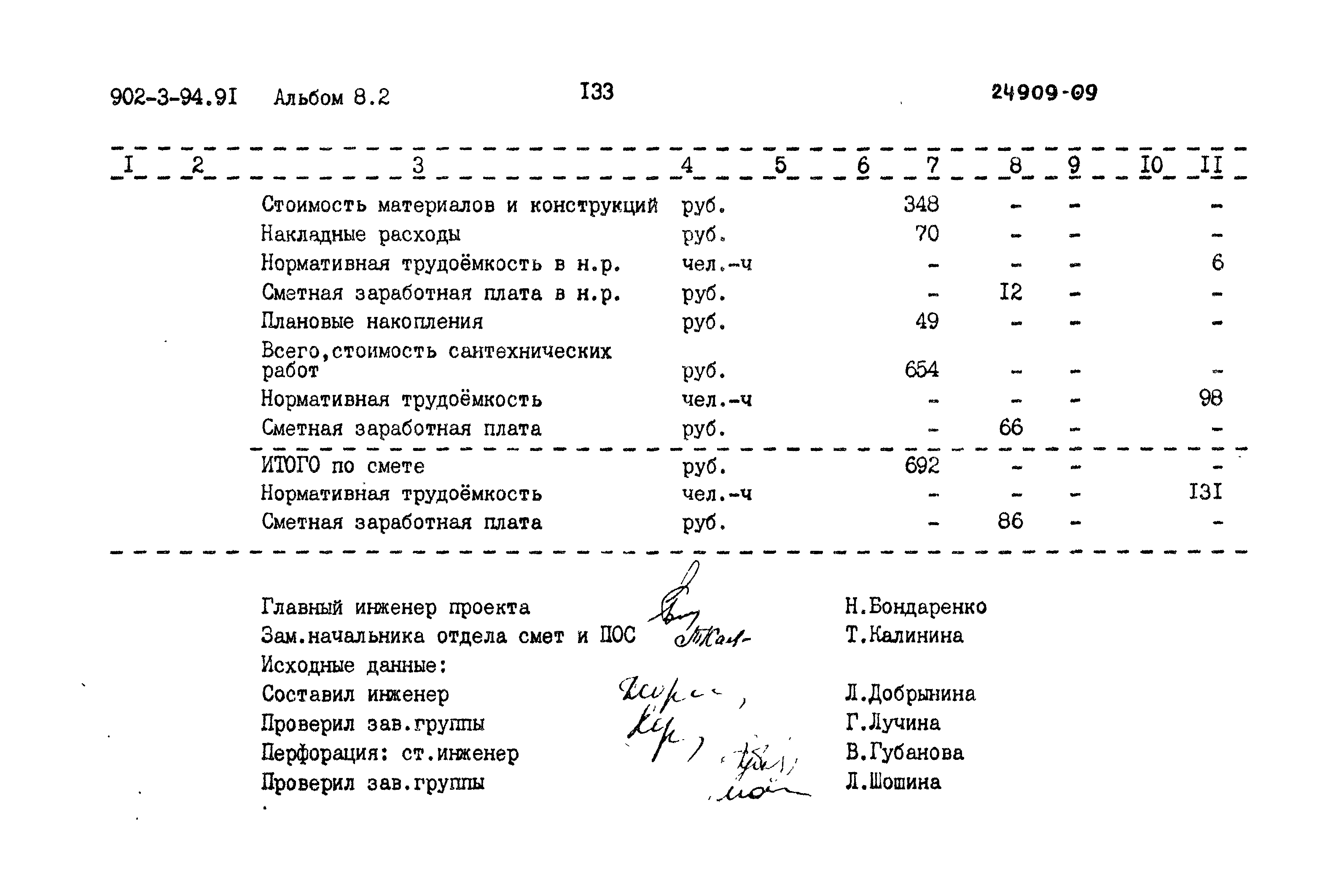 Типовой проект 902-3-94.91