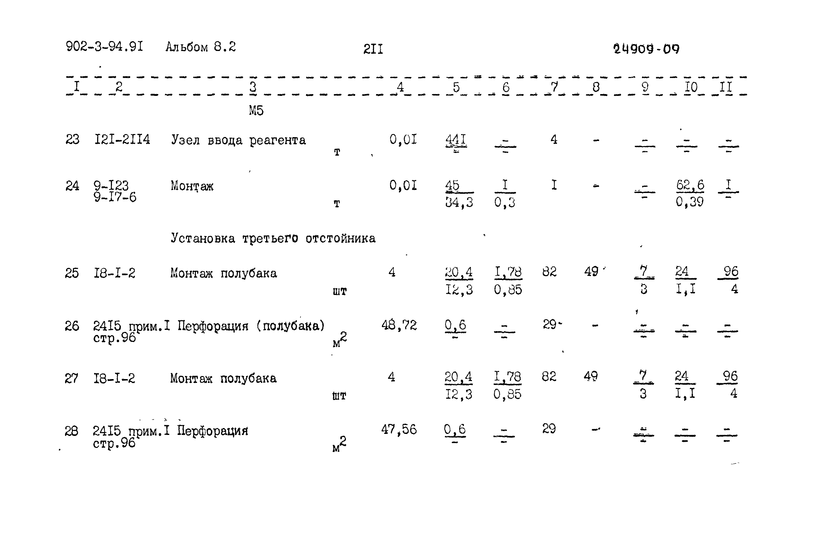 Типовой проект 902-3-94.91