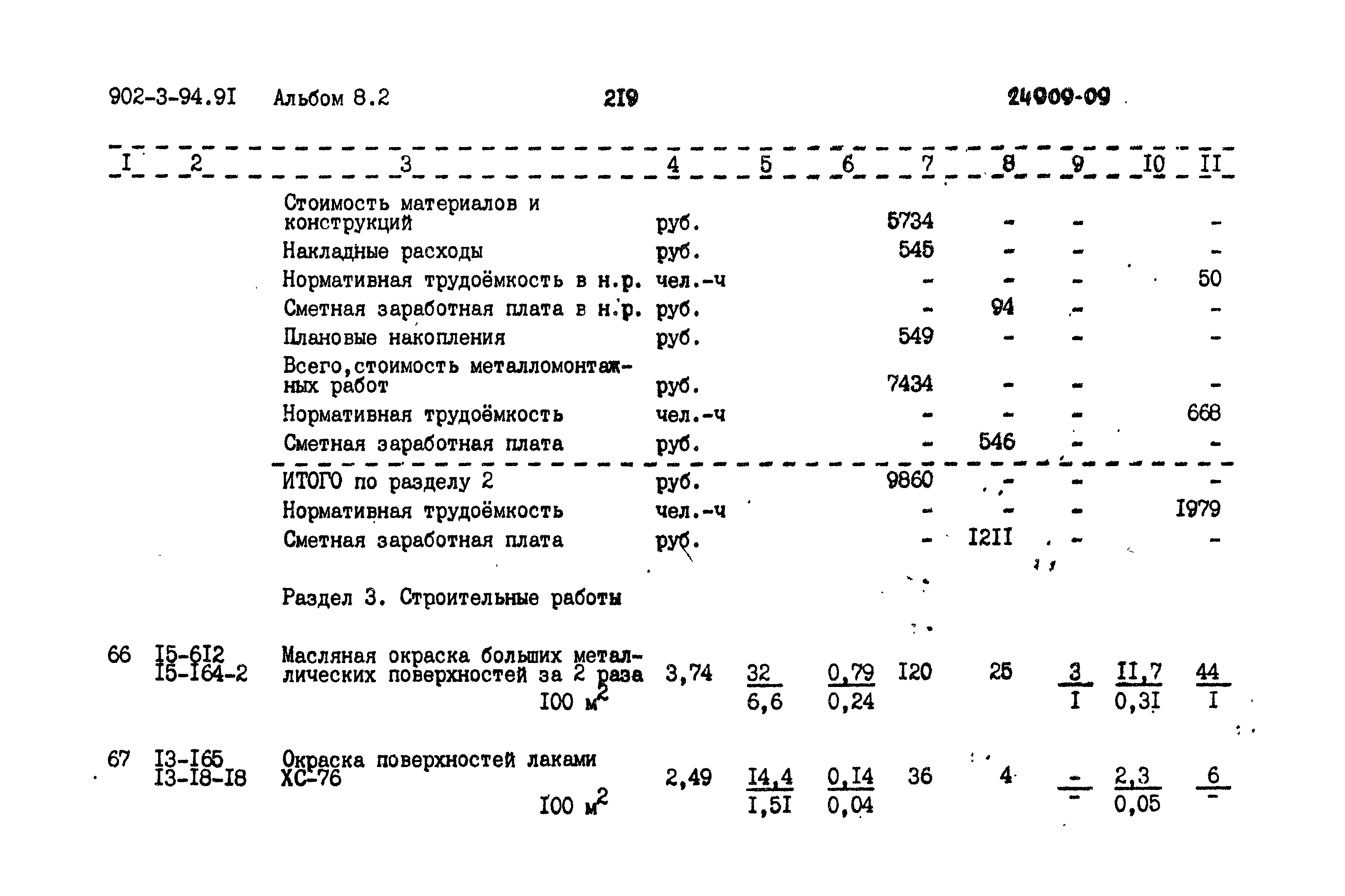 Типовой проект 902-3-94.91