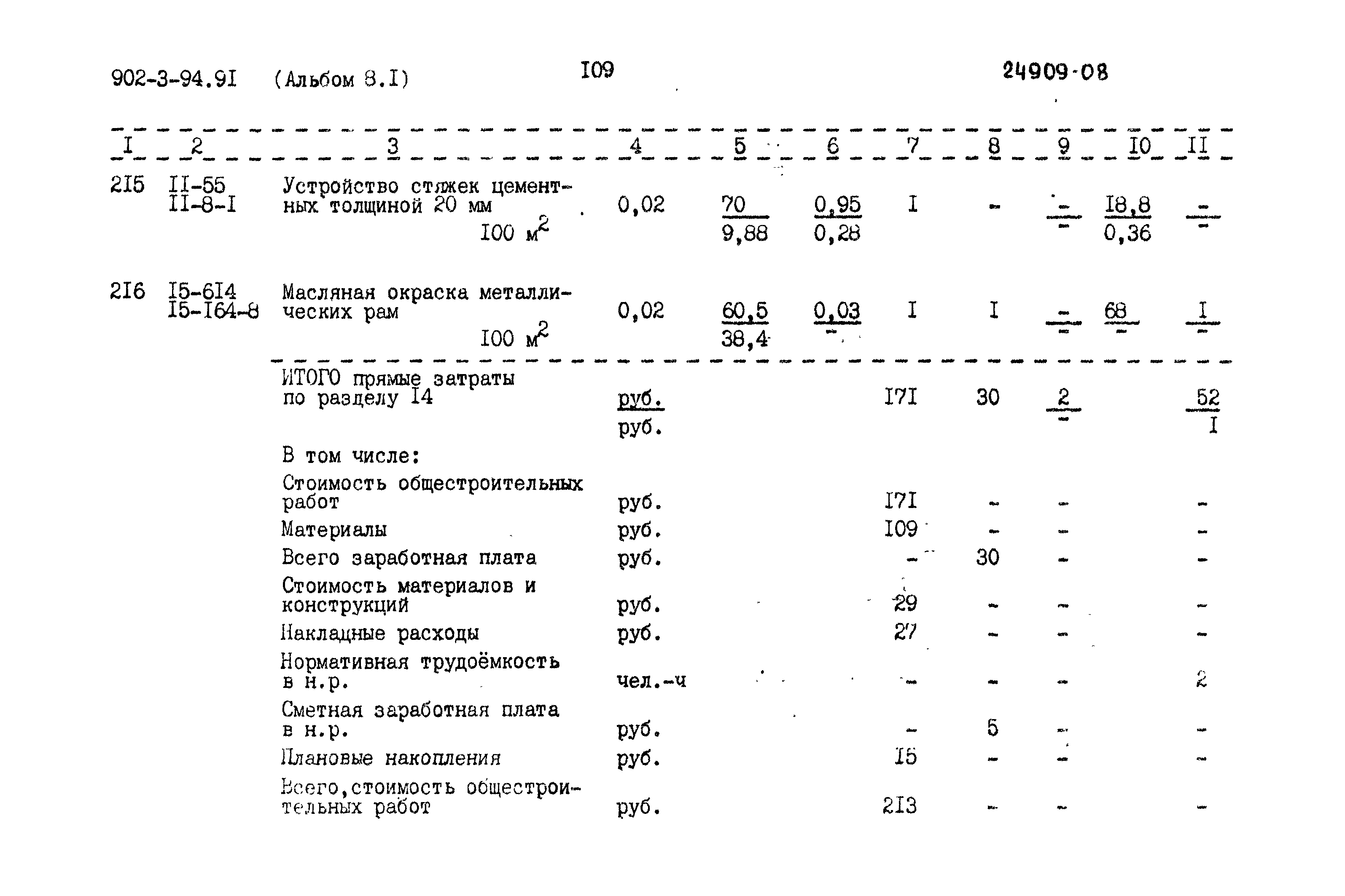 Типовой проект 902-3-94.91