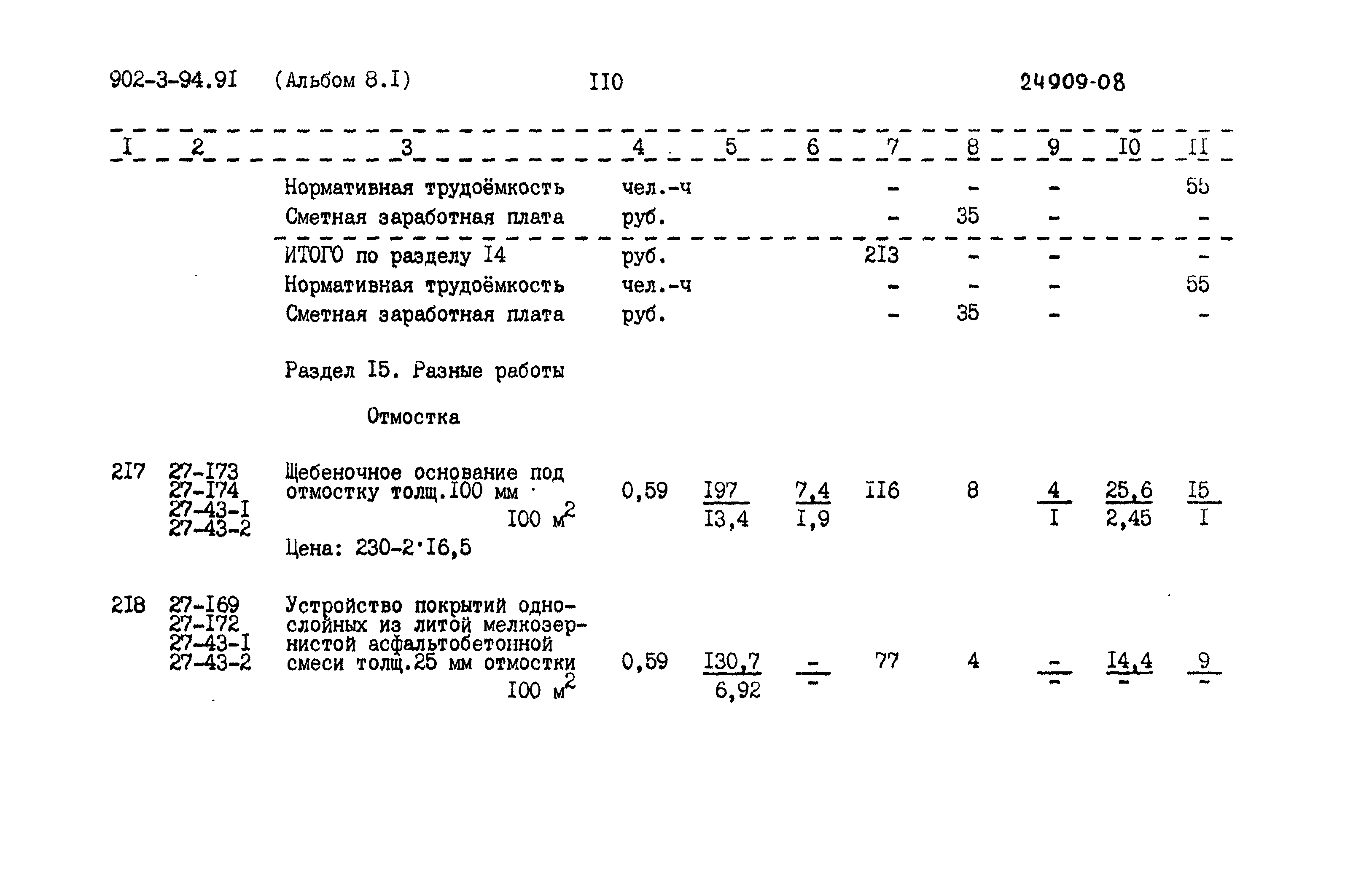 Типовой проект 902-3-94.91