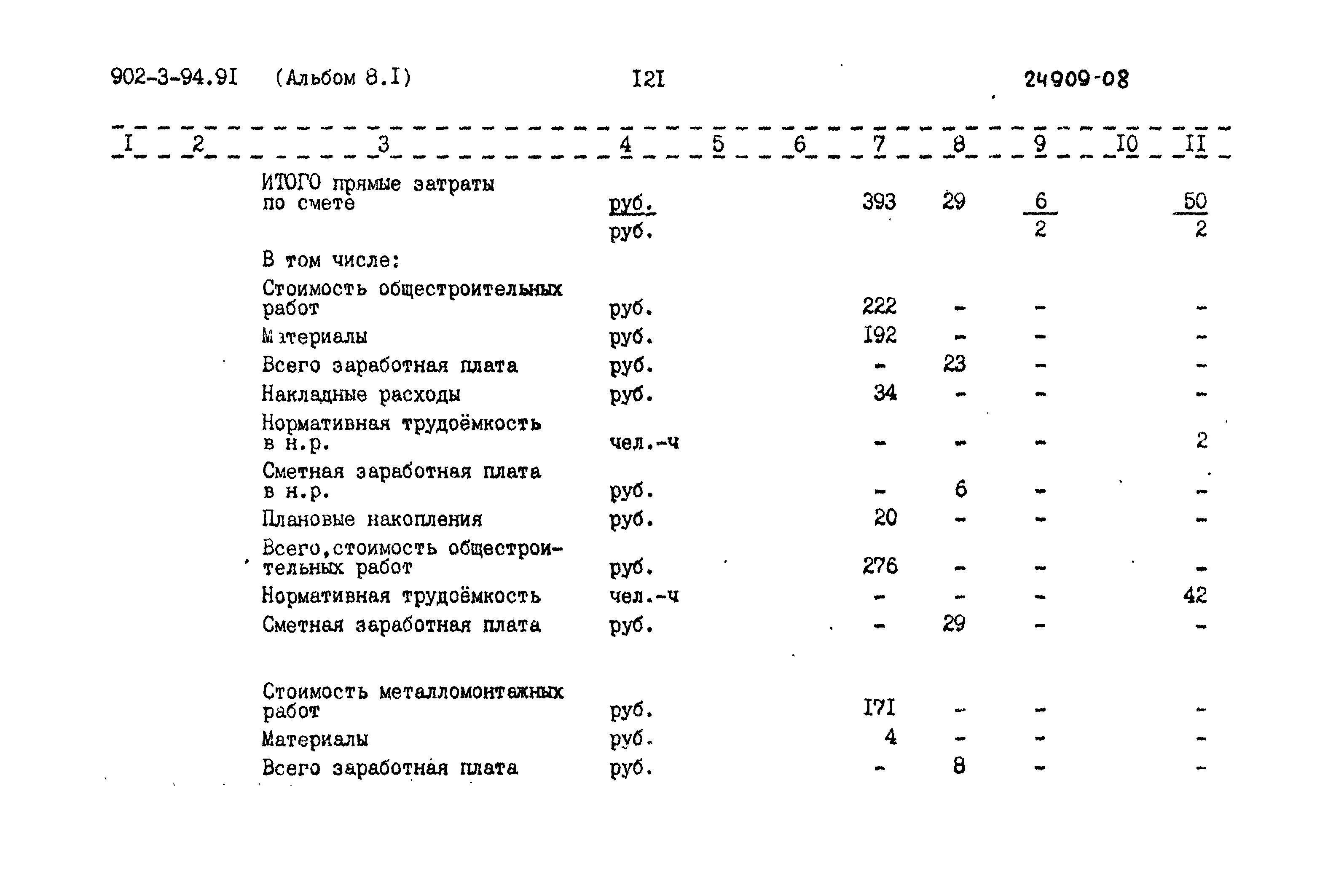 Типовой проект 902-3-94.91