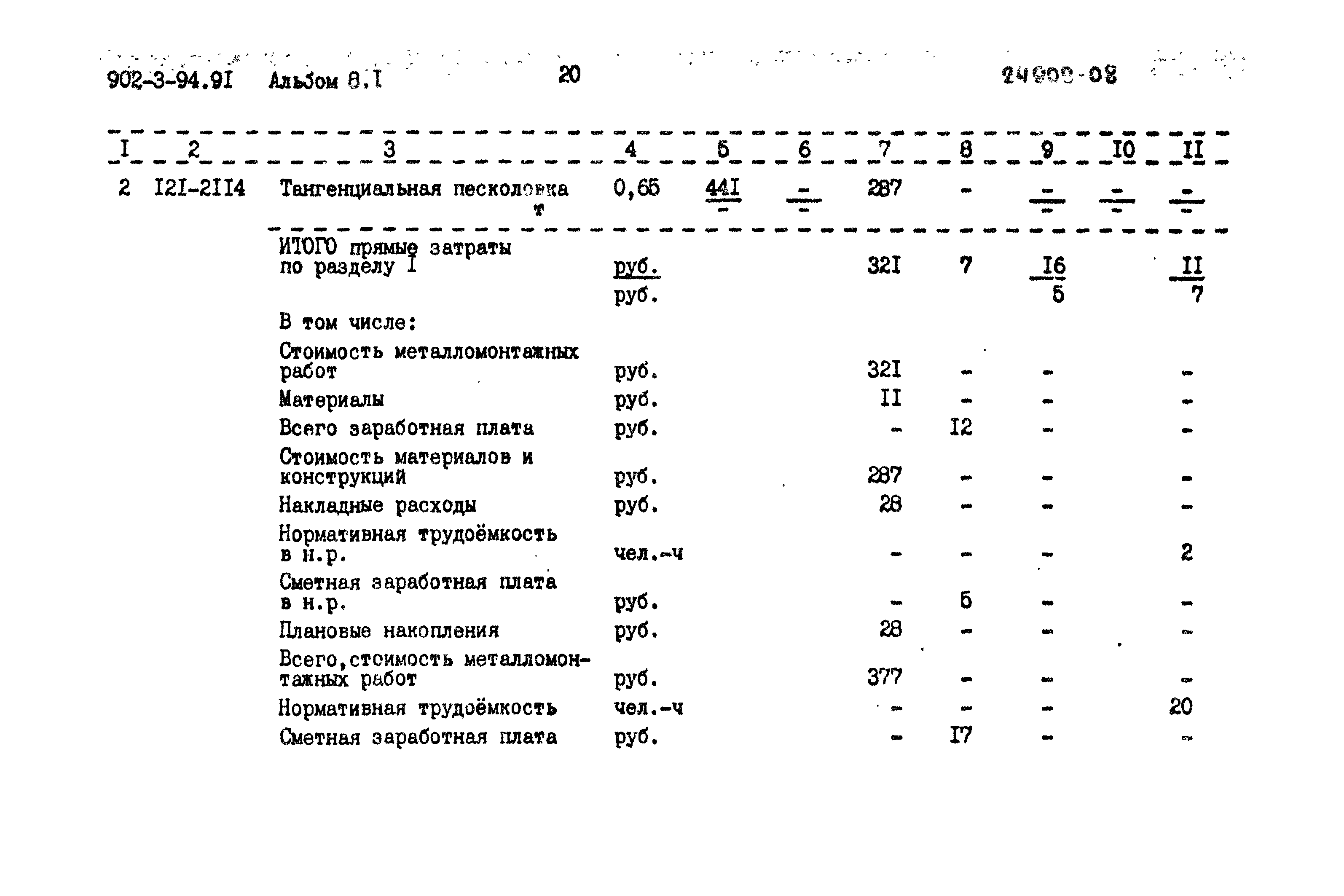 Типовой проект 902-3-94.91