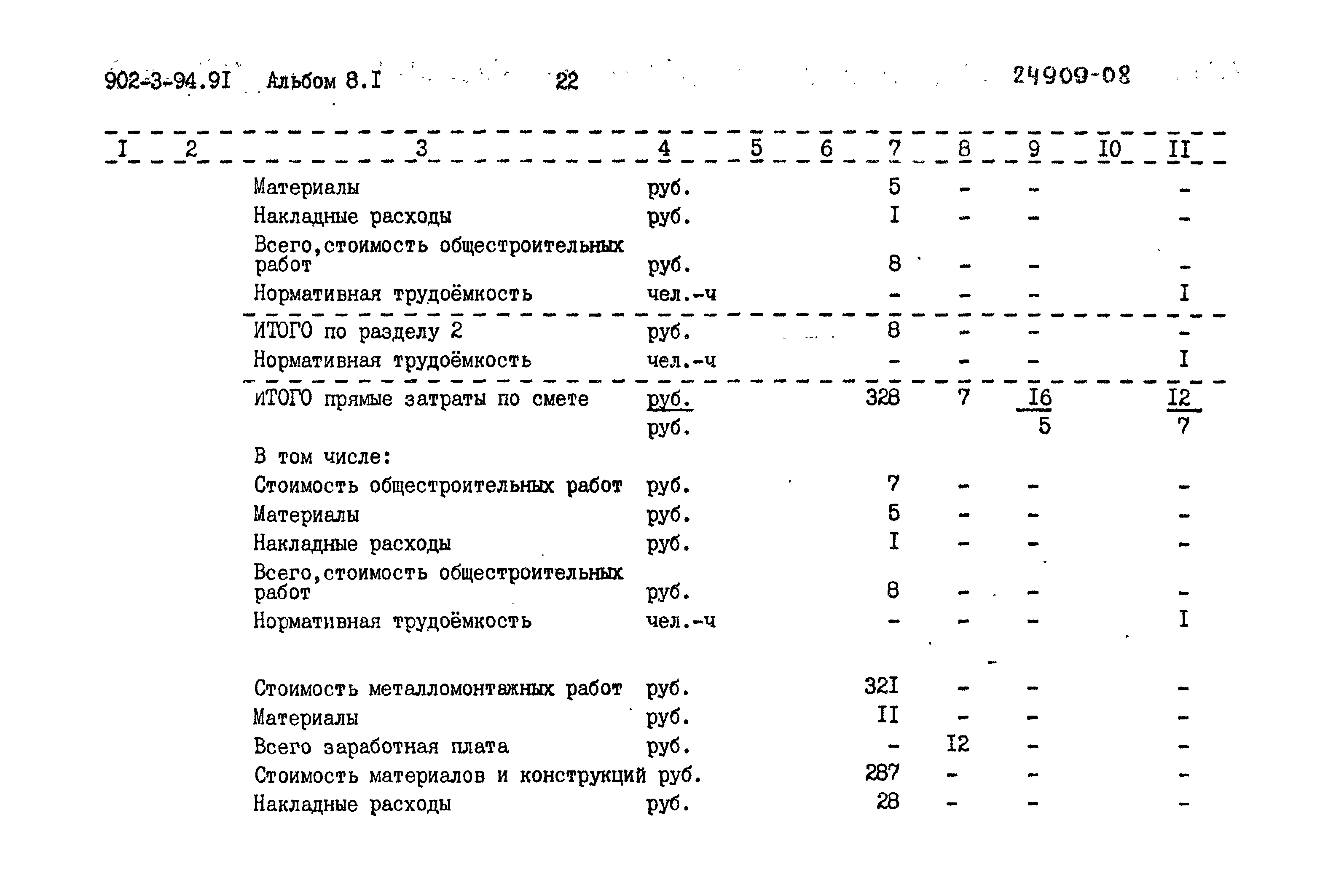 Типовой проект 902-3-94.91