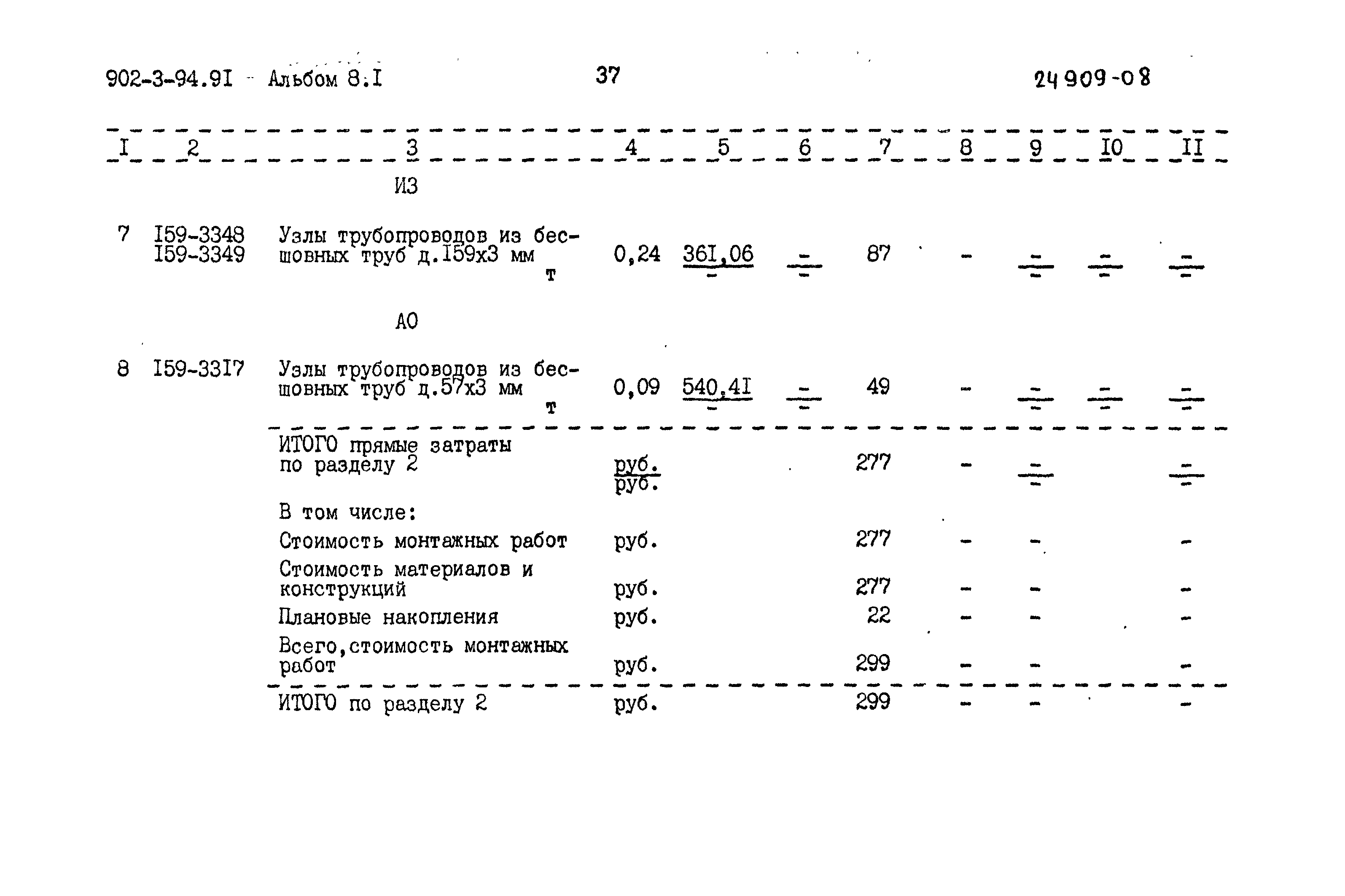 Типовой проект 902-3-94.91