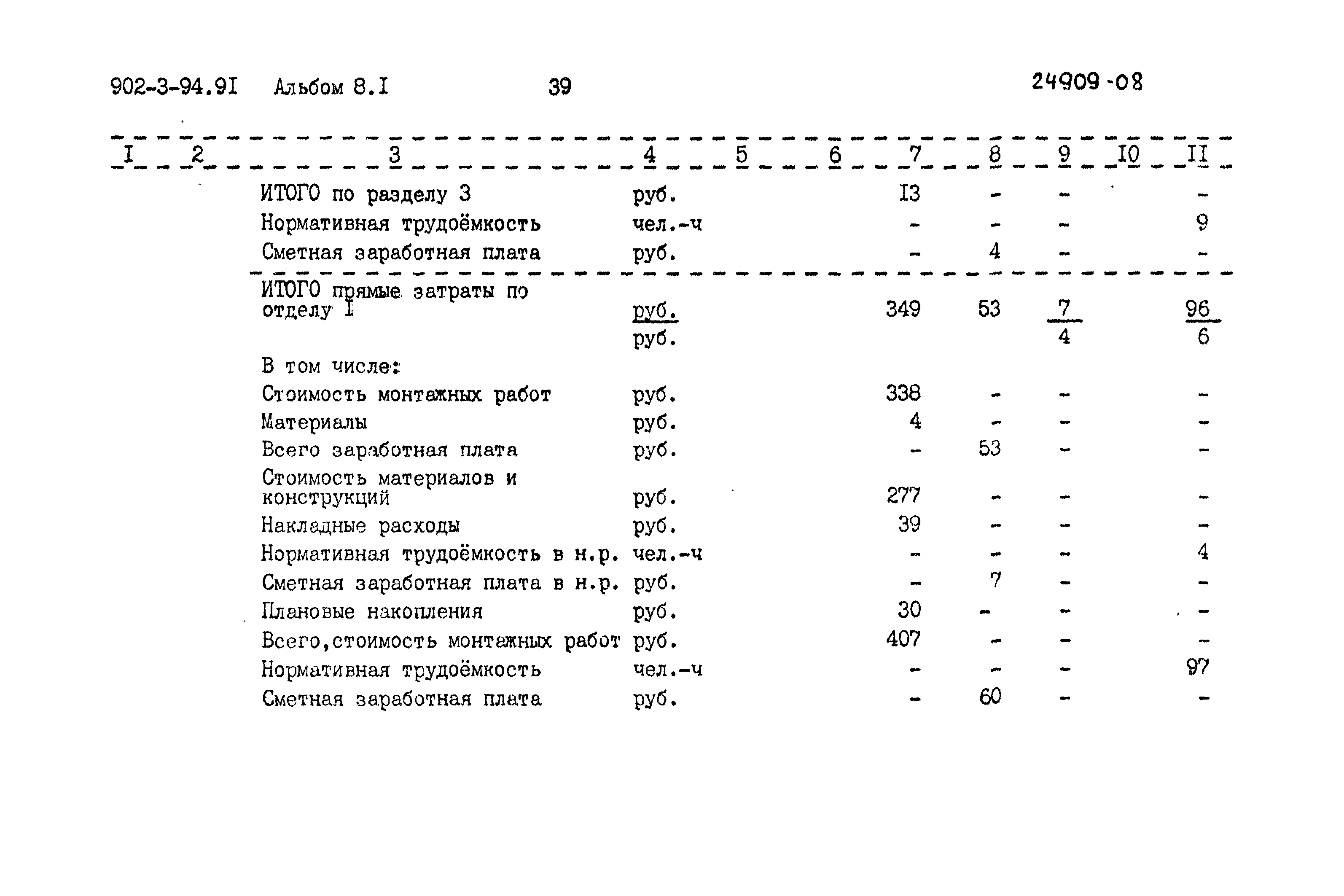 Типовой проект 902-3-94.91