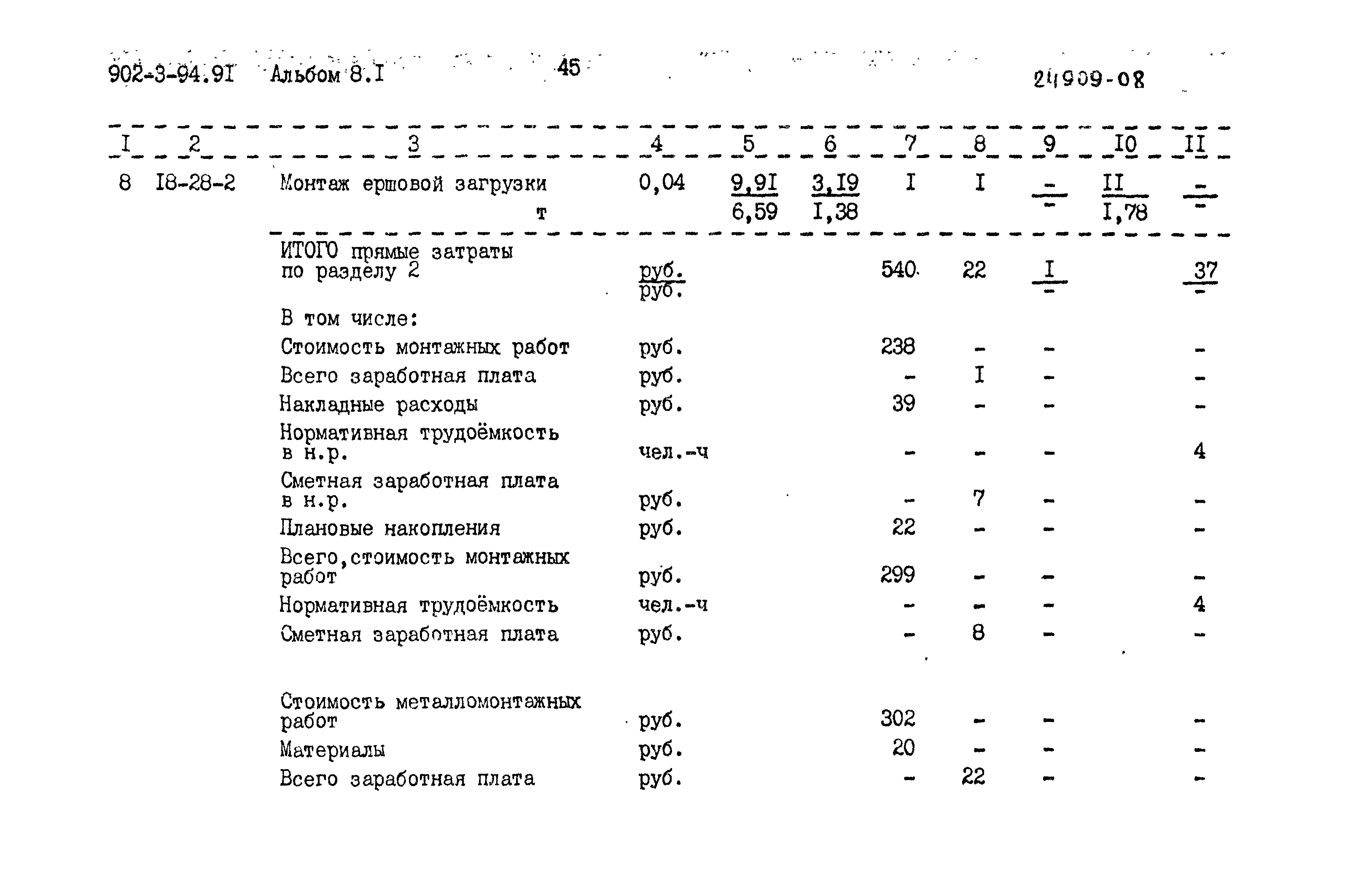 Типовой проект 902-3-94.91