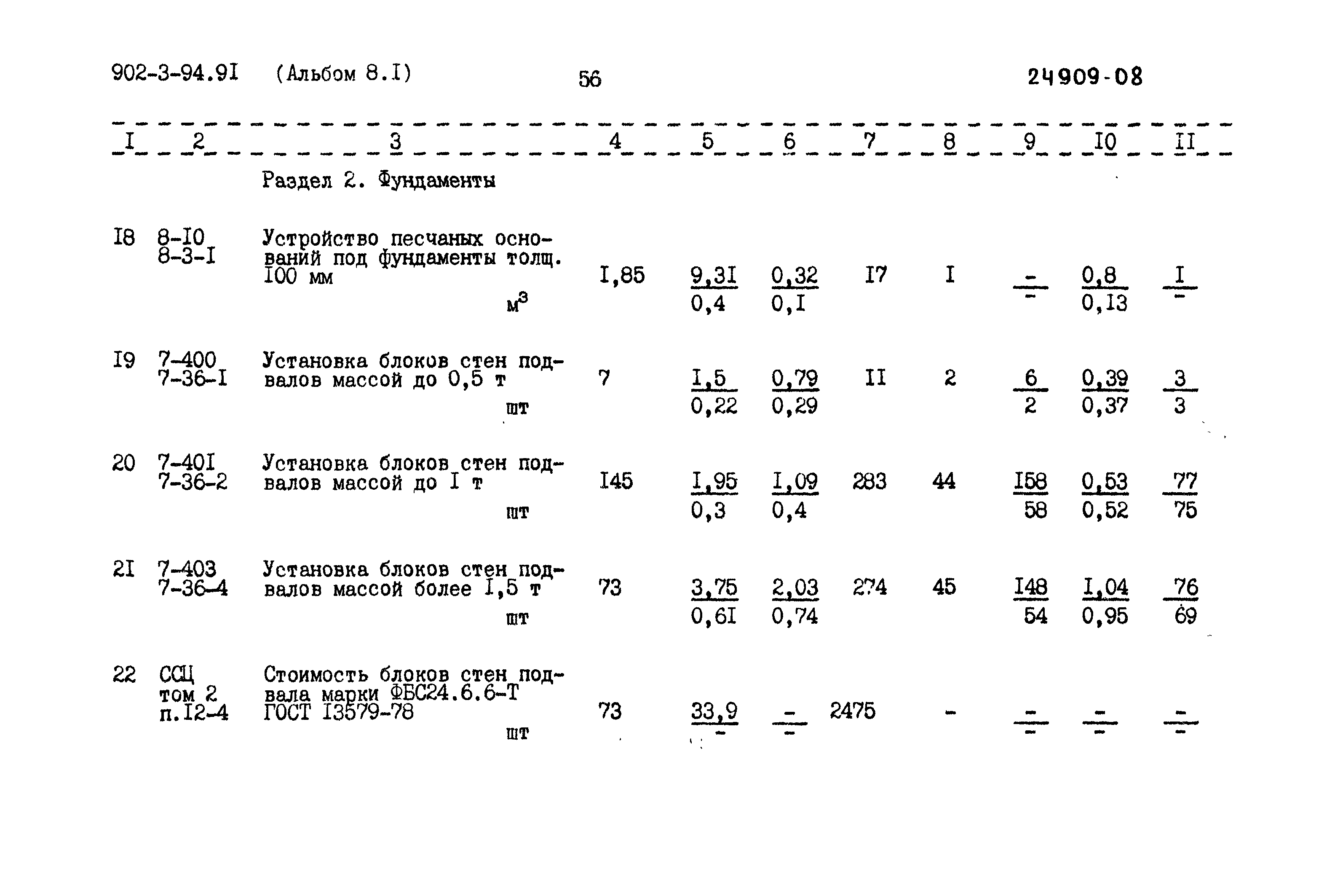 Типовой проект 902-3-94.91