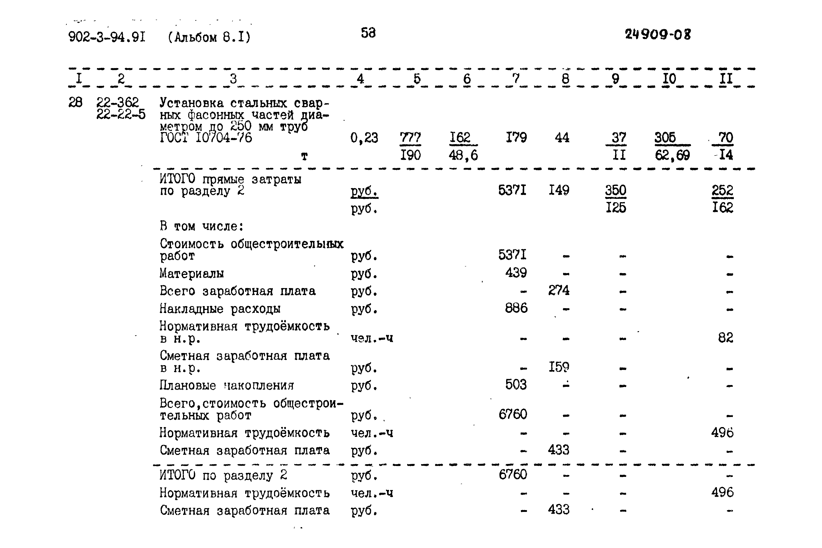 Типовой проект 902-3-94.91