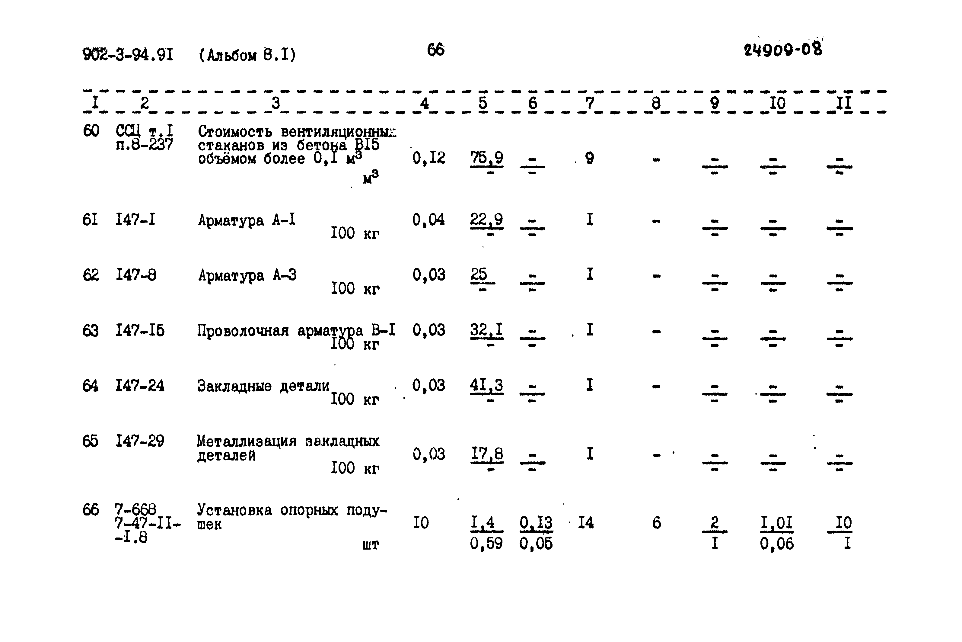 Типовой проект 902-3-94.91