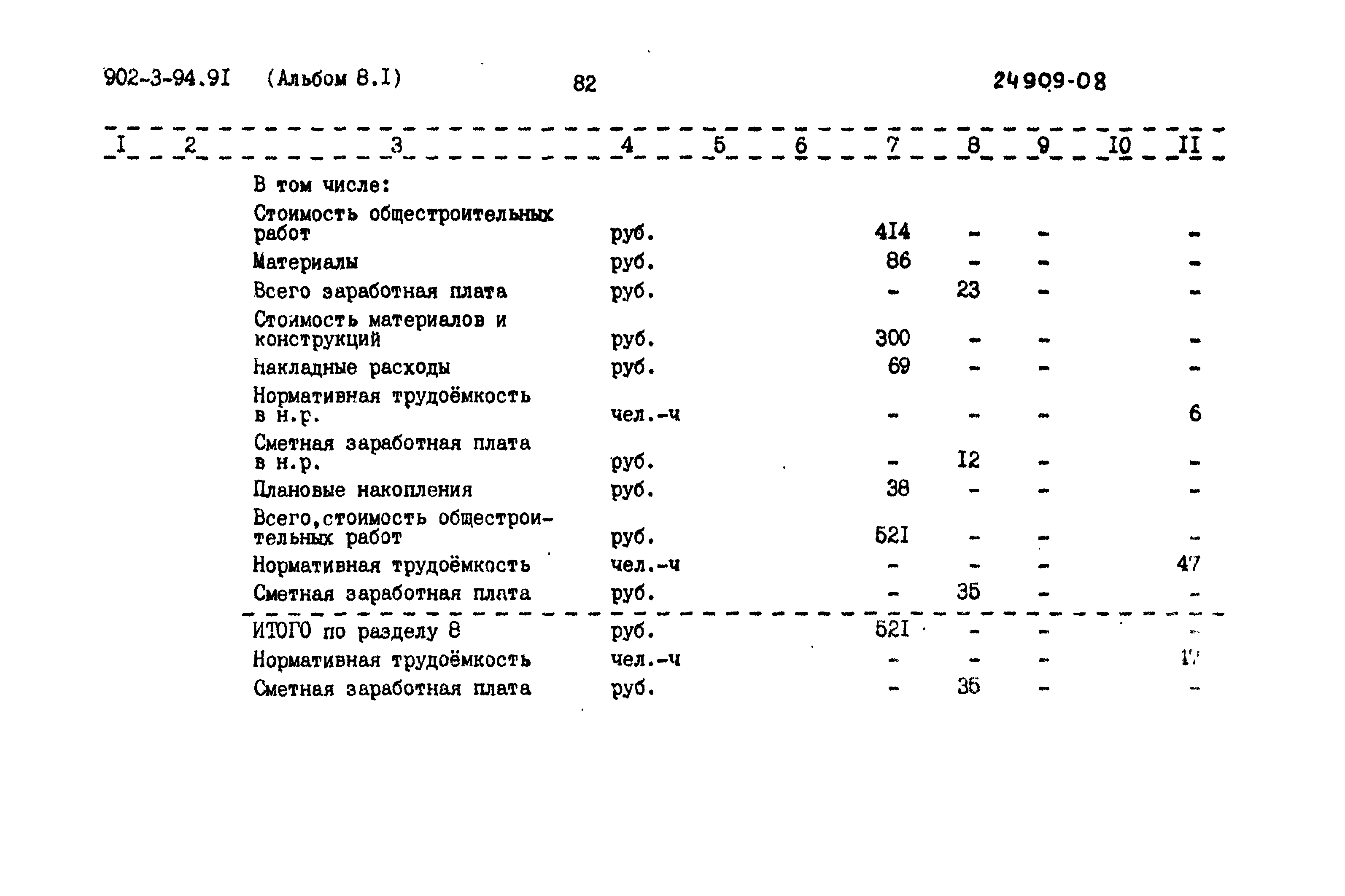 Типовой проект 902-3-94.91