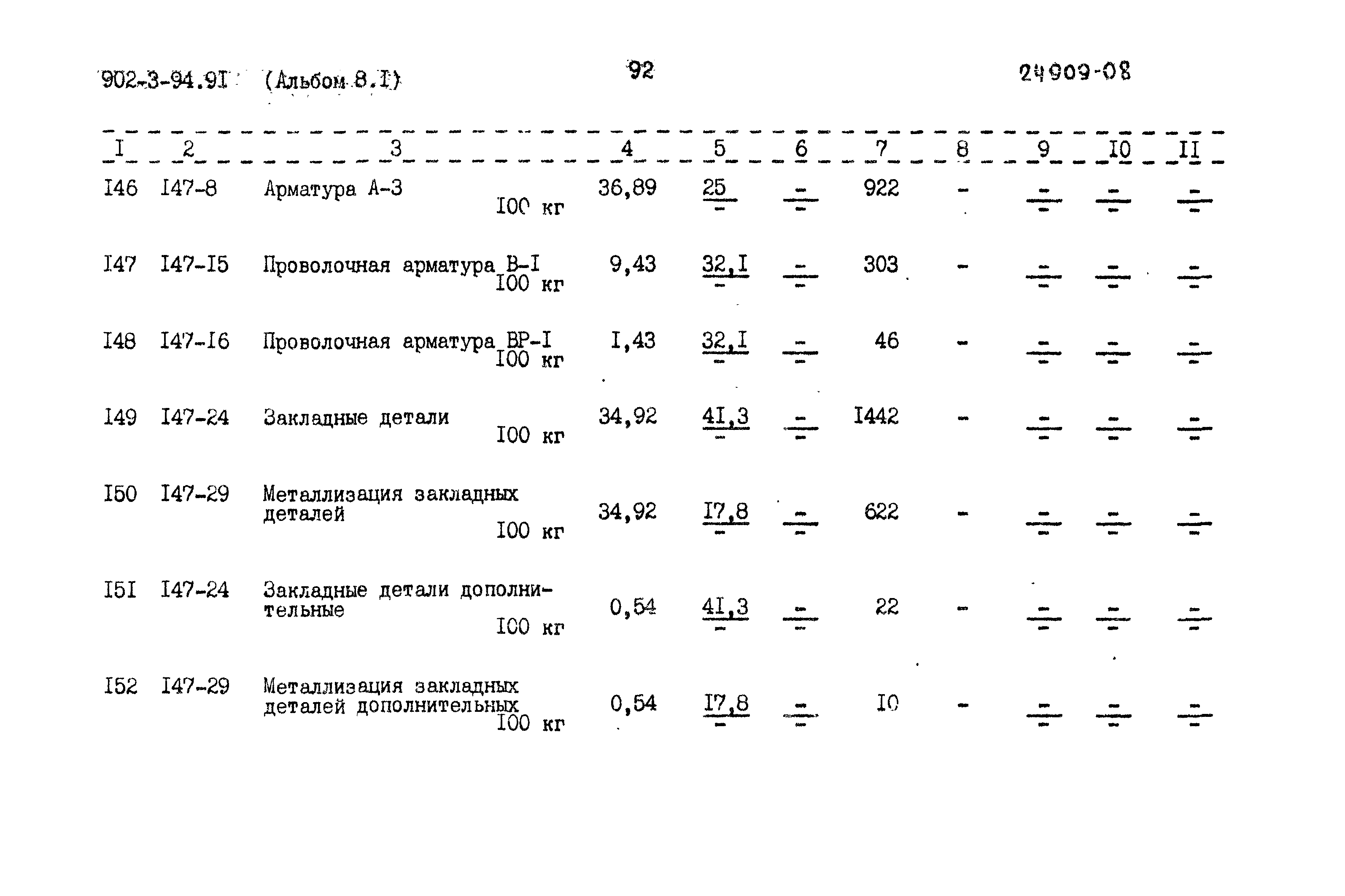 Типовой проект 902-3-94.91