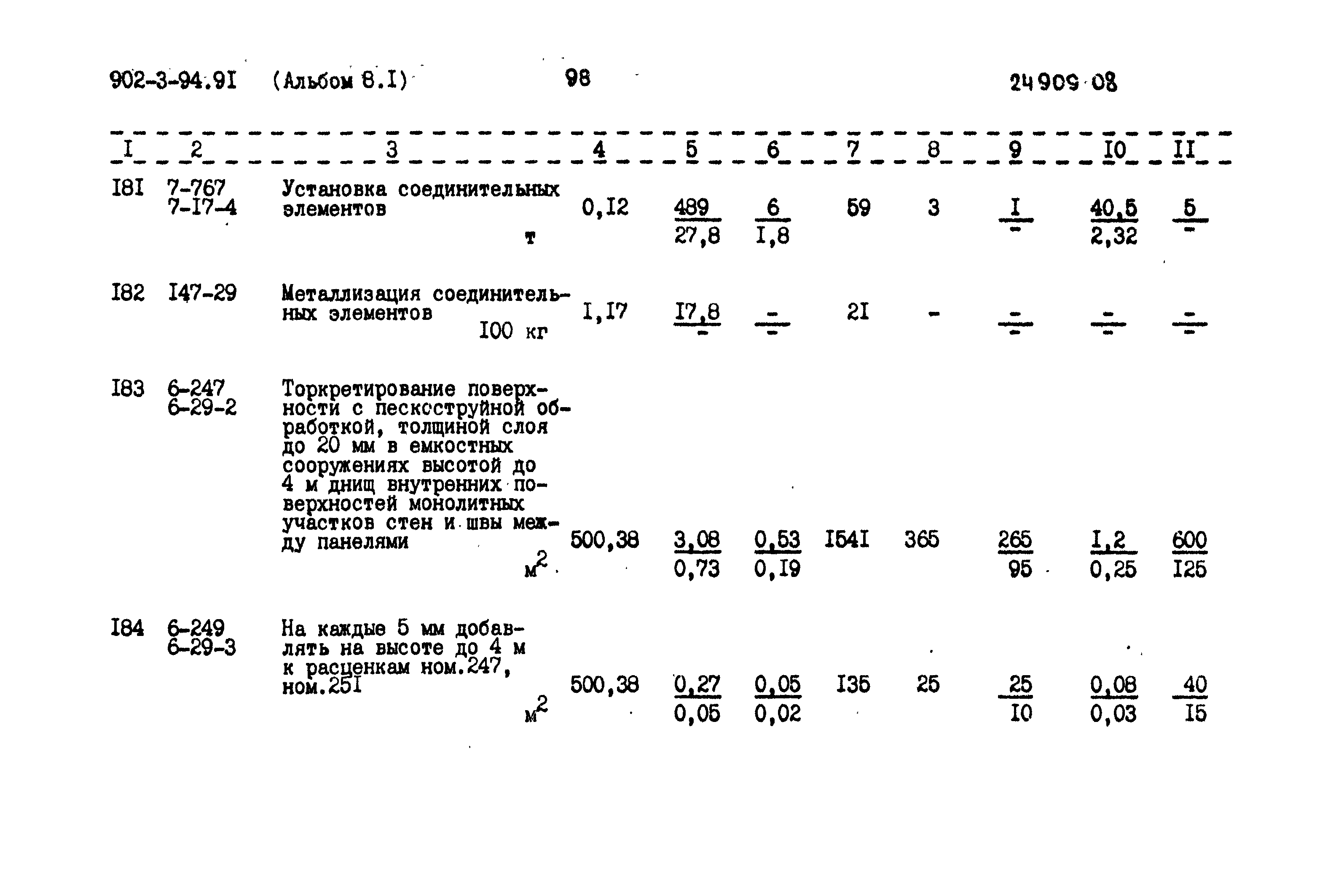 Типовой проект 902-3-94.91