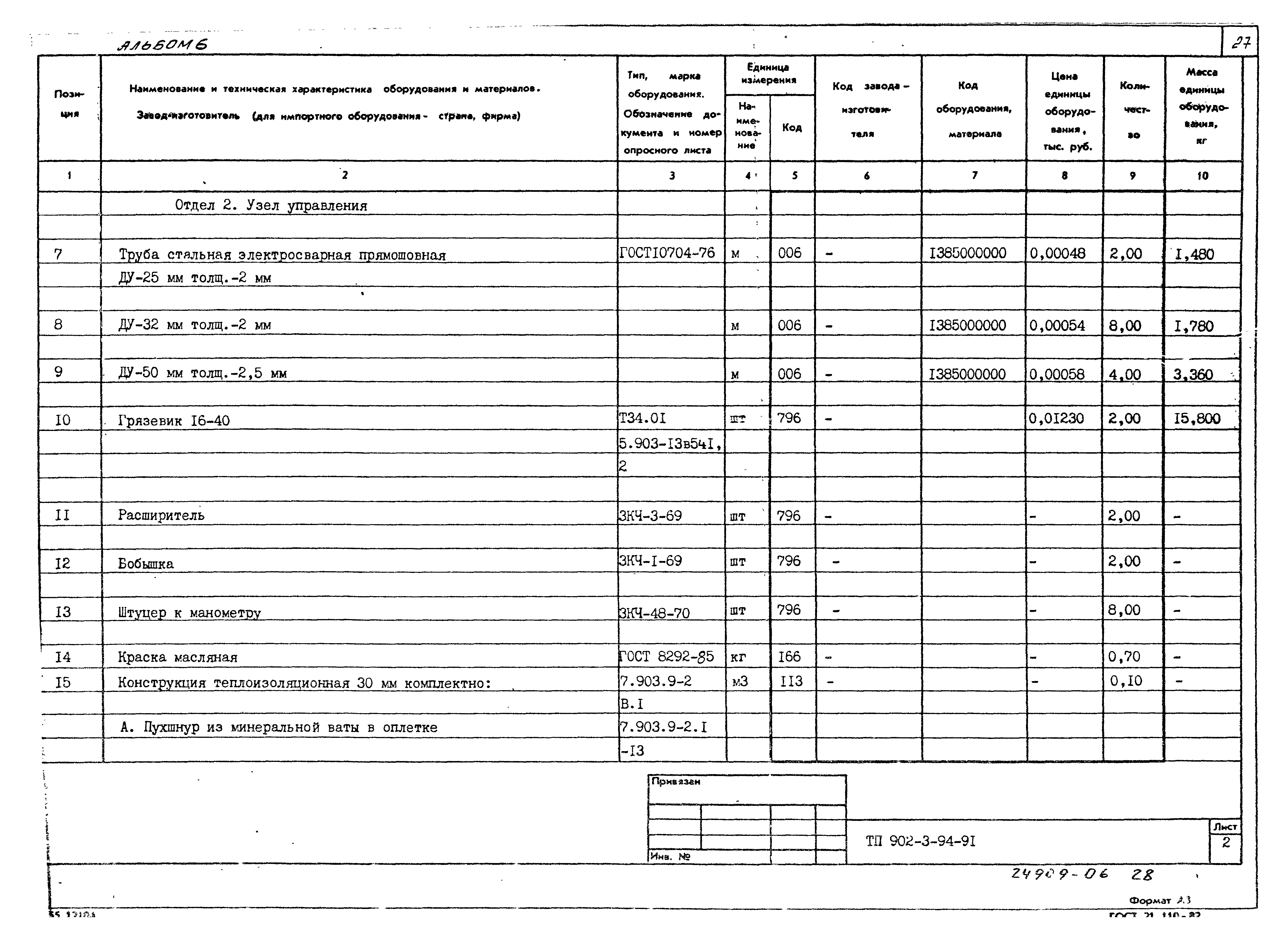 Типовой проект 902-3-94.91