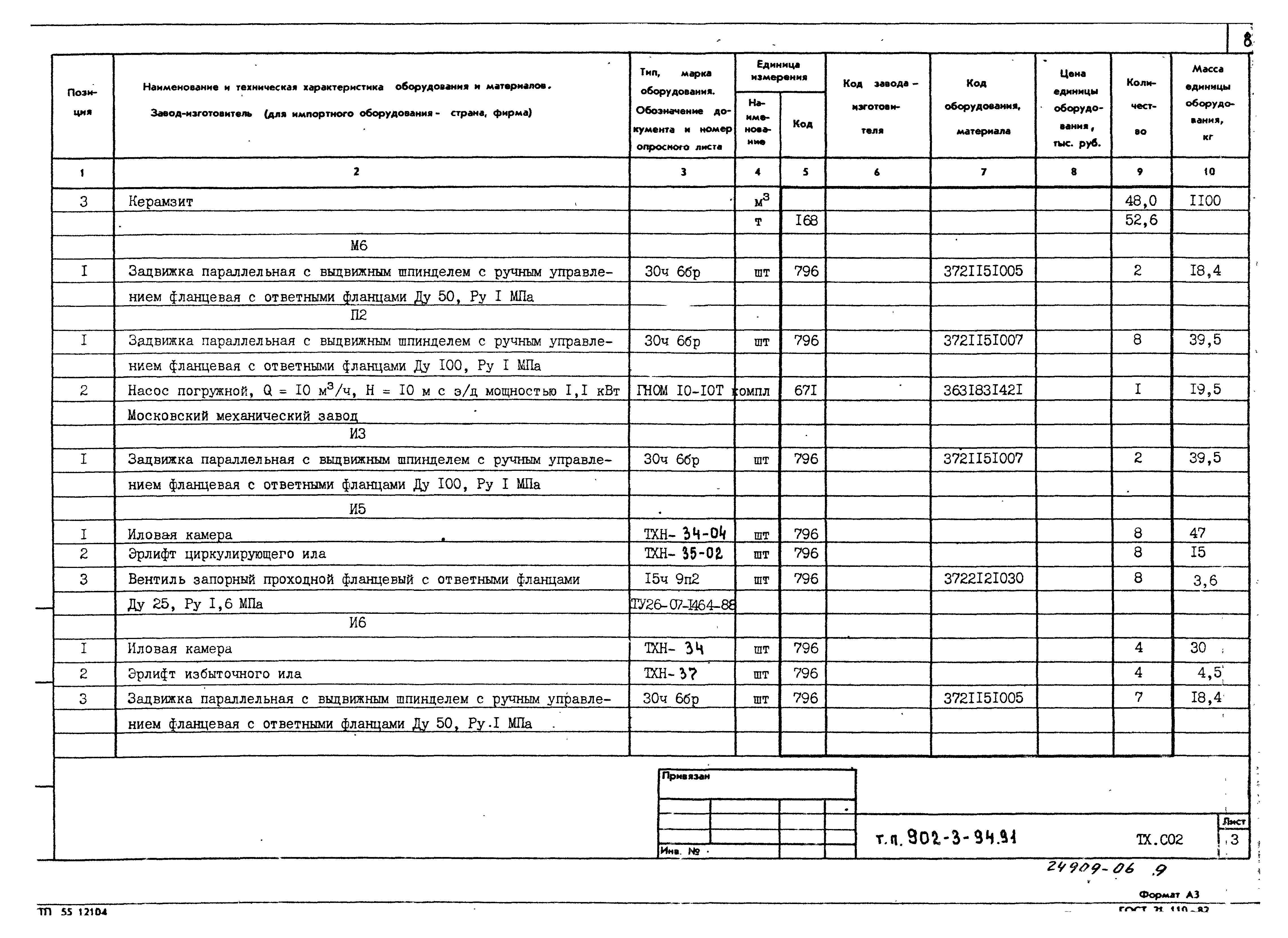 Типовой проект 902-3-94.91