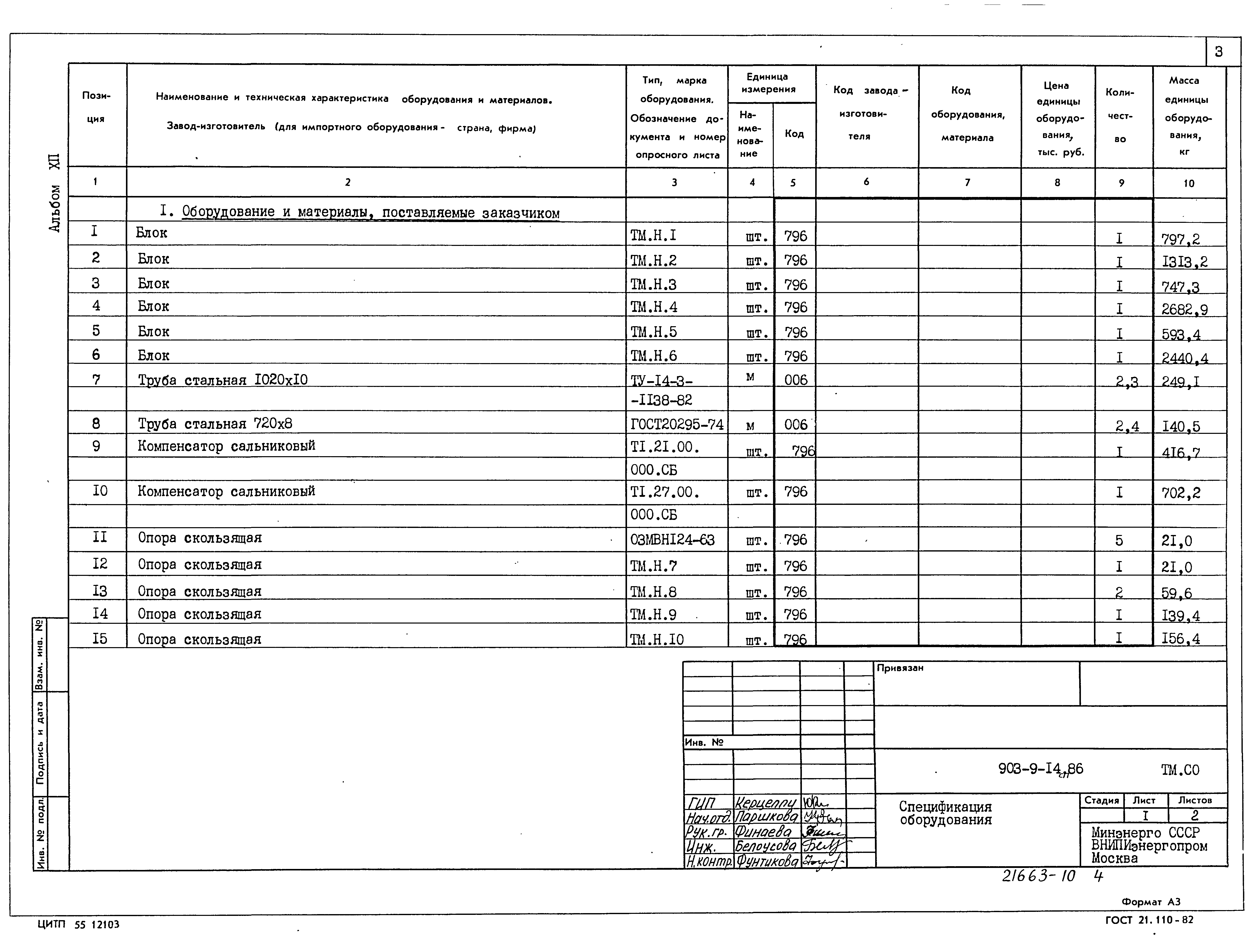 Типовой проект 903-9-14сп.86