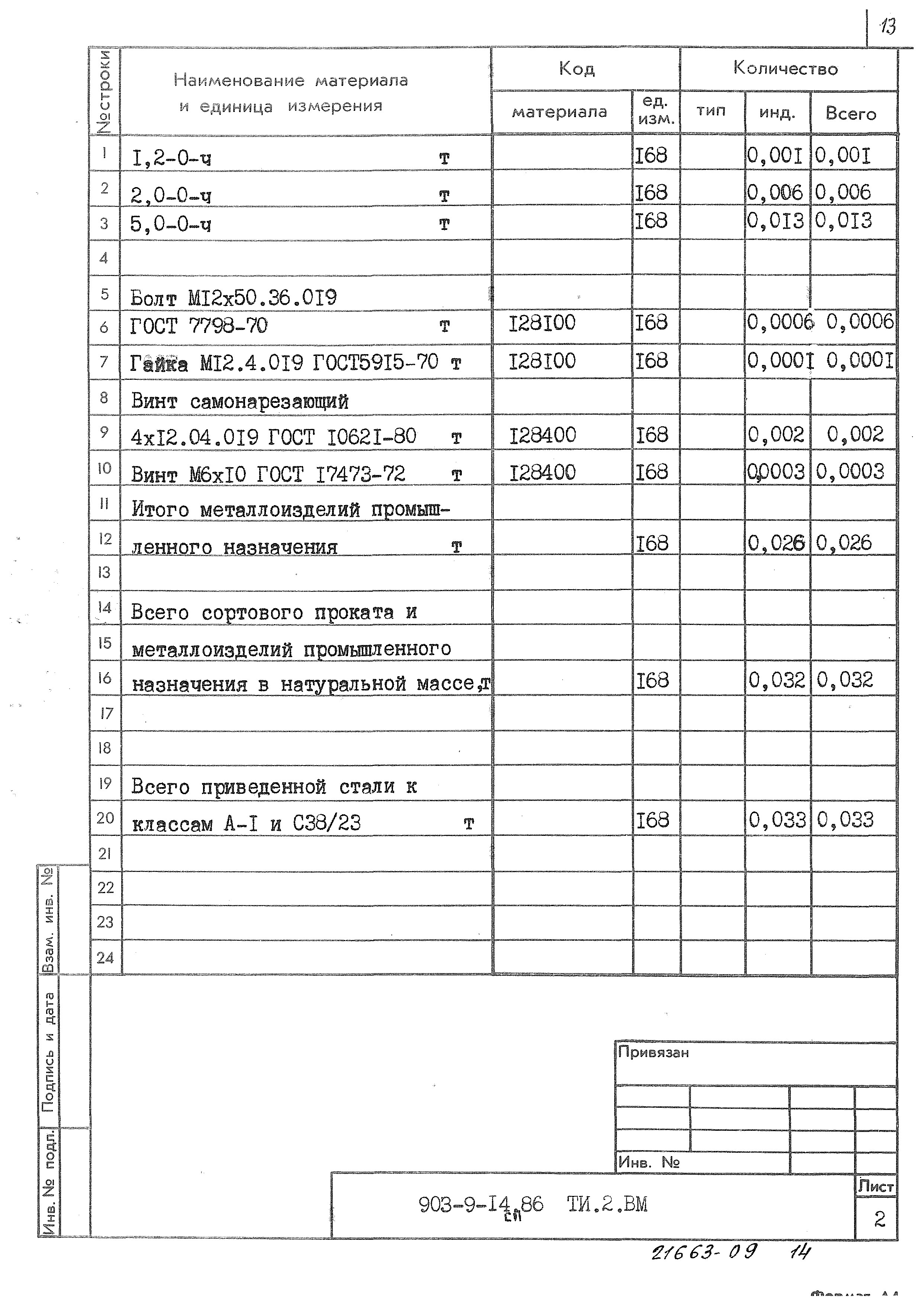 Типовой проект 903-9-14сп.86