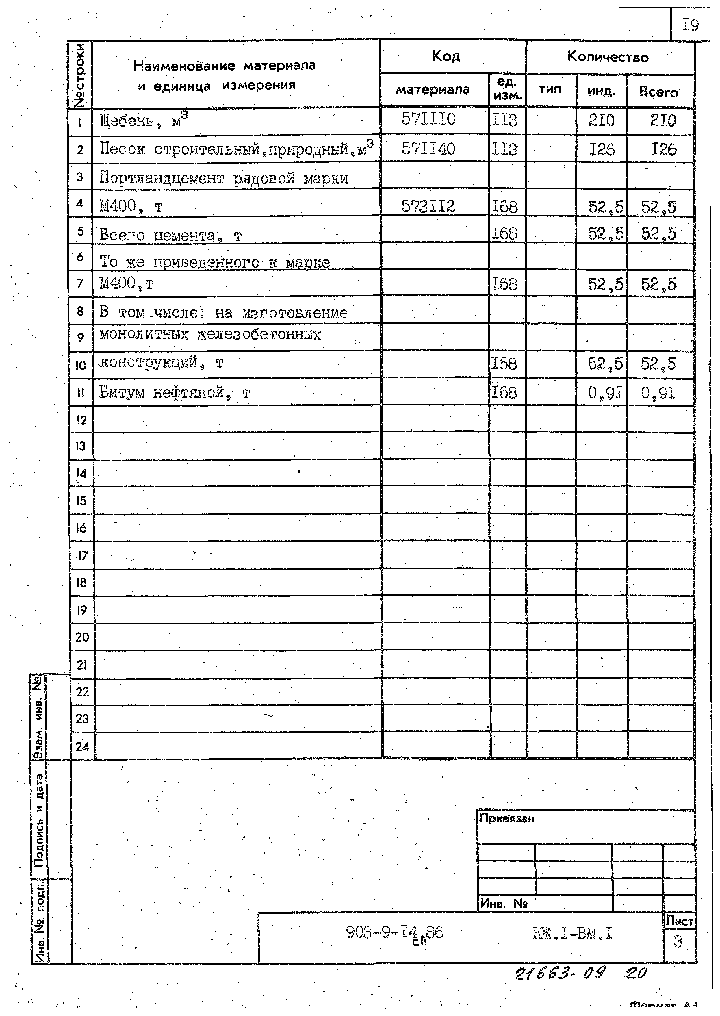 Типовой проект 903-9-14сп.86