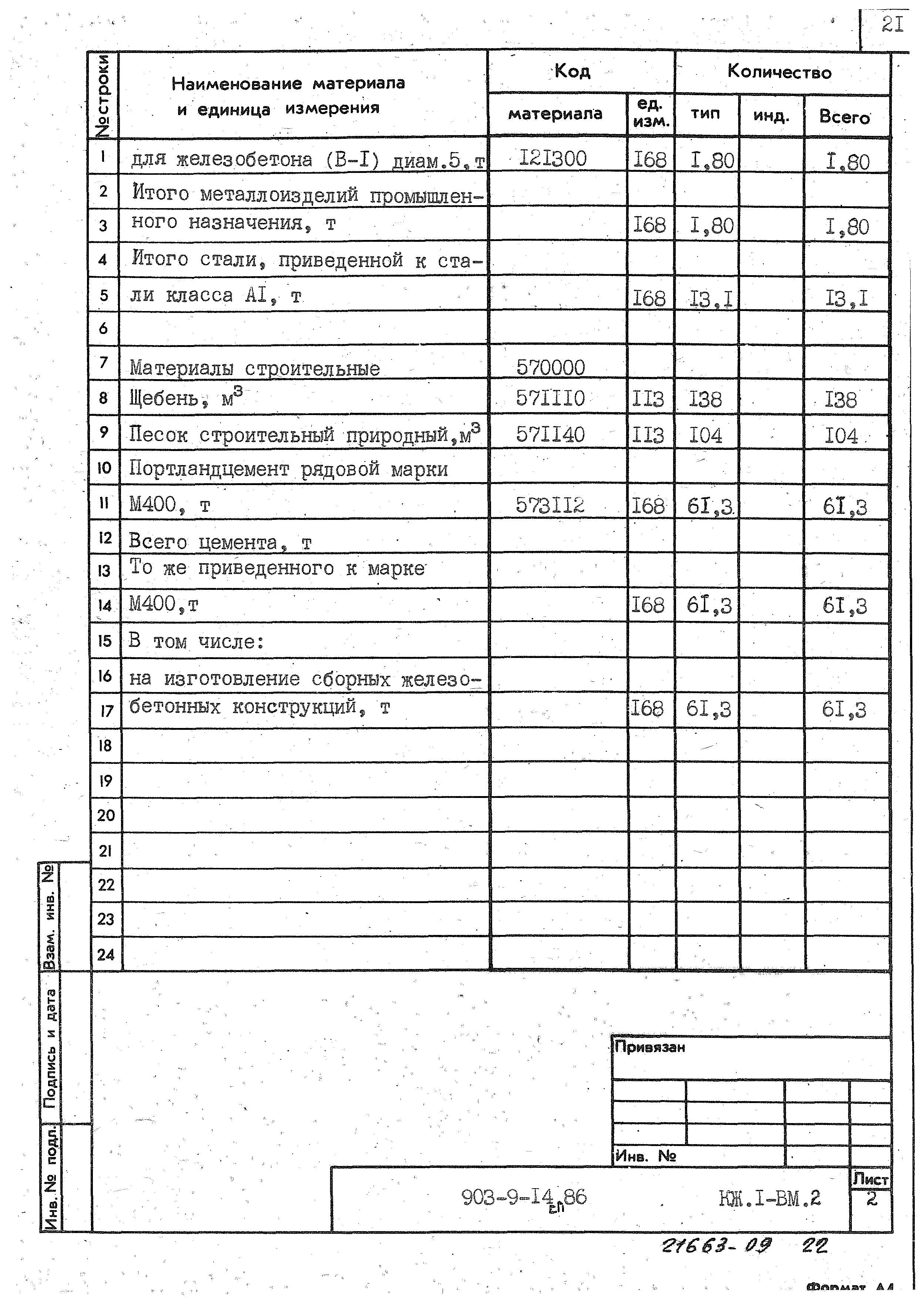 Типовой проект 903-9-14сп.86