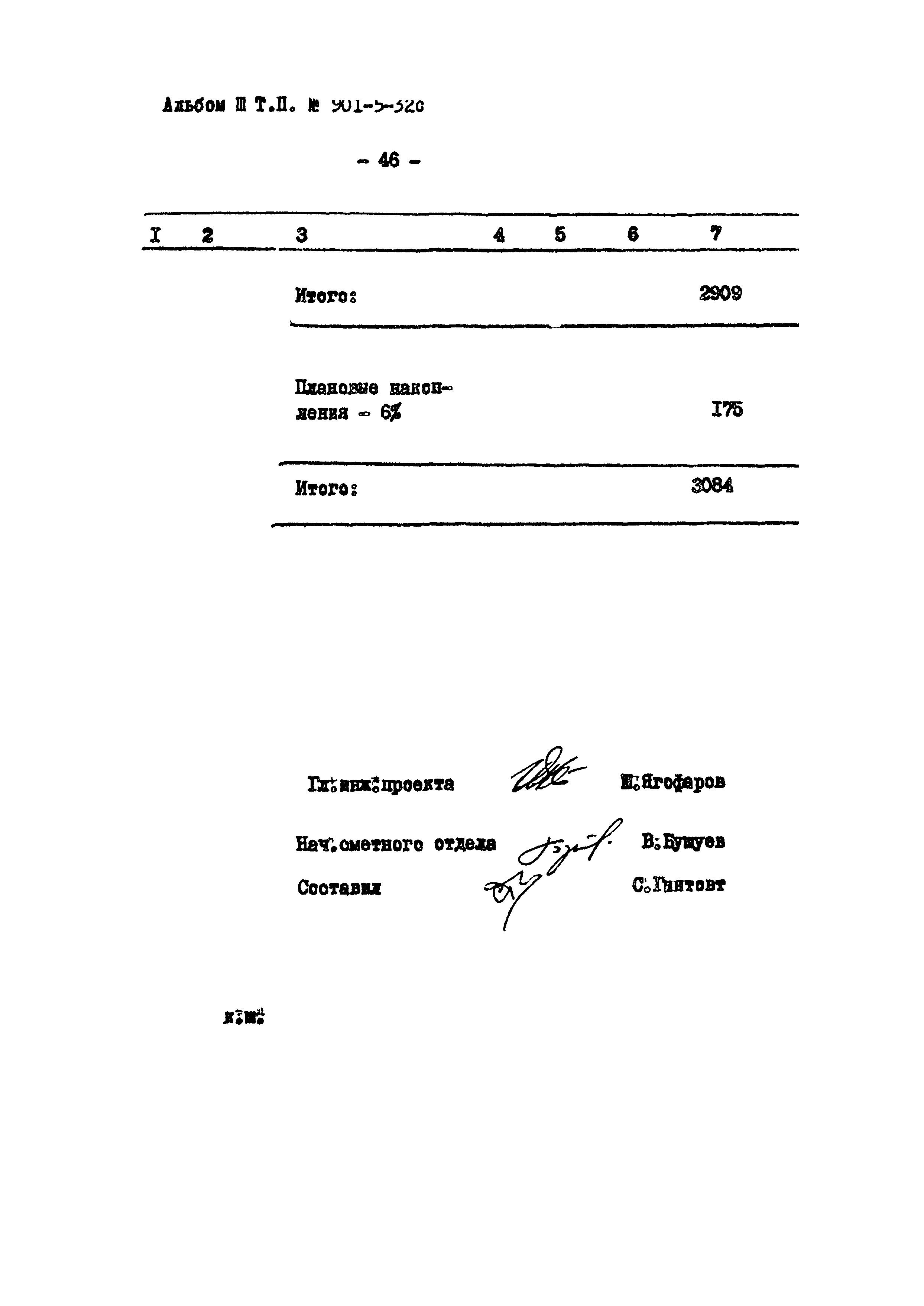 Типовой проект 901-5-32с