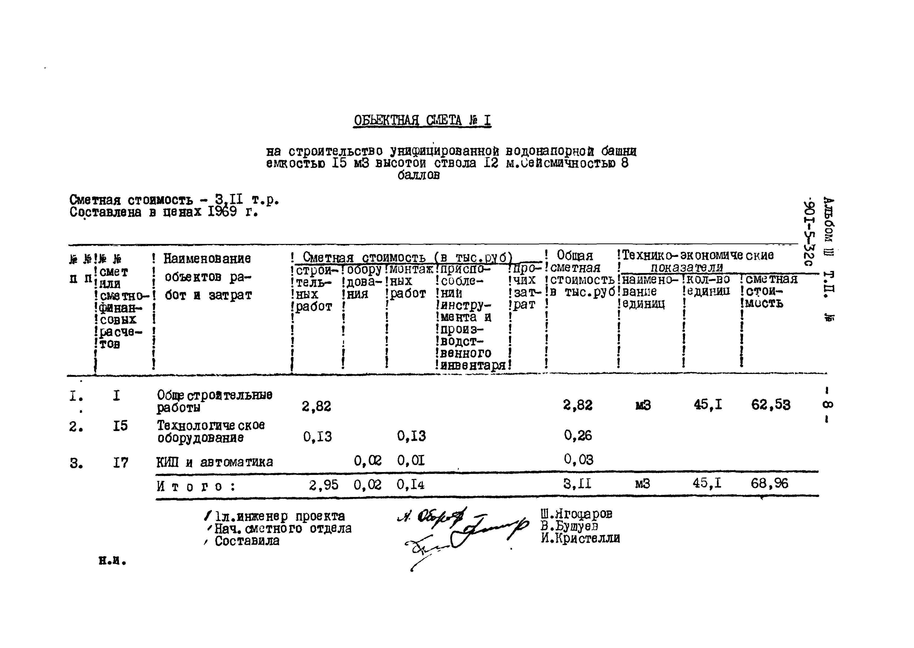 Типовой проект 901-5-32с