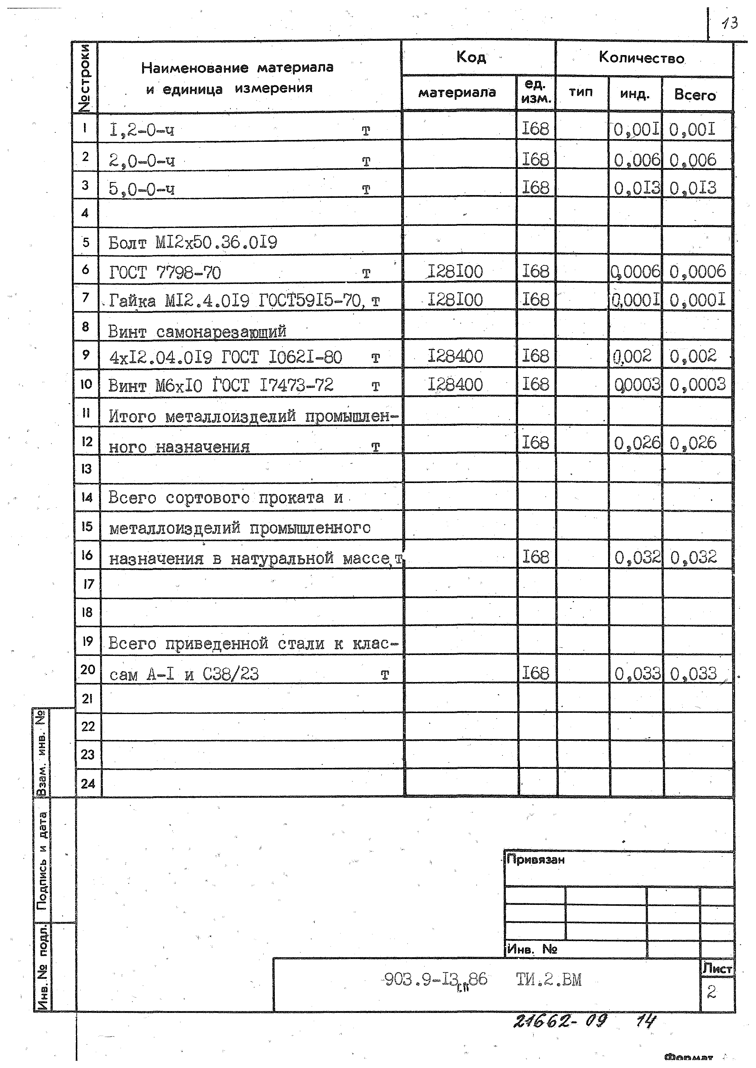 Типовой проект 903-9-13сп.86