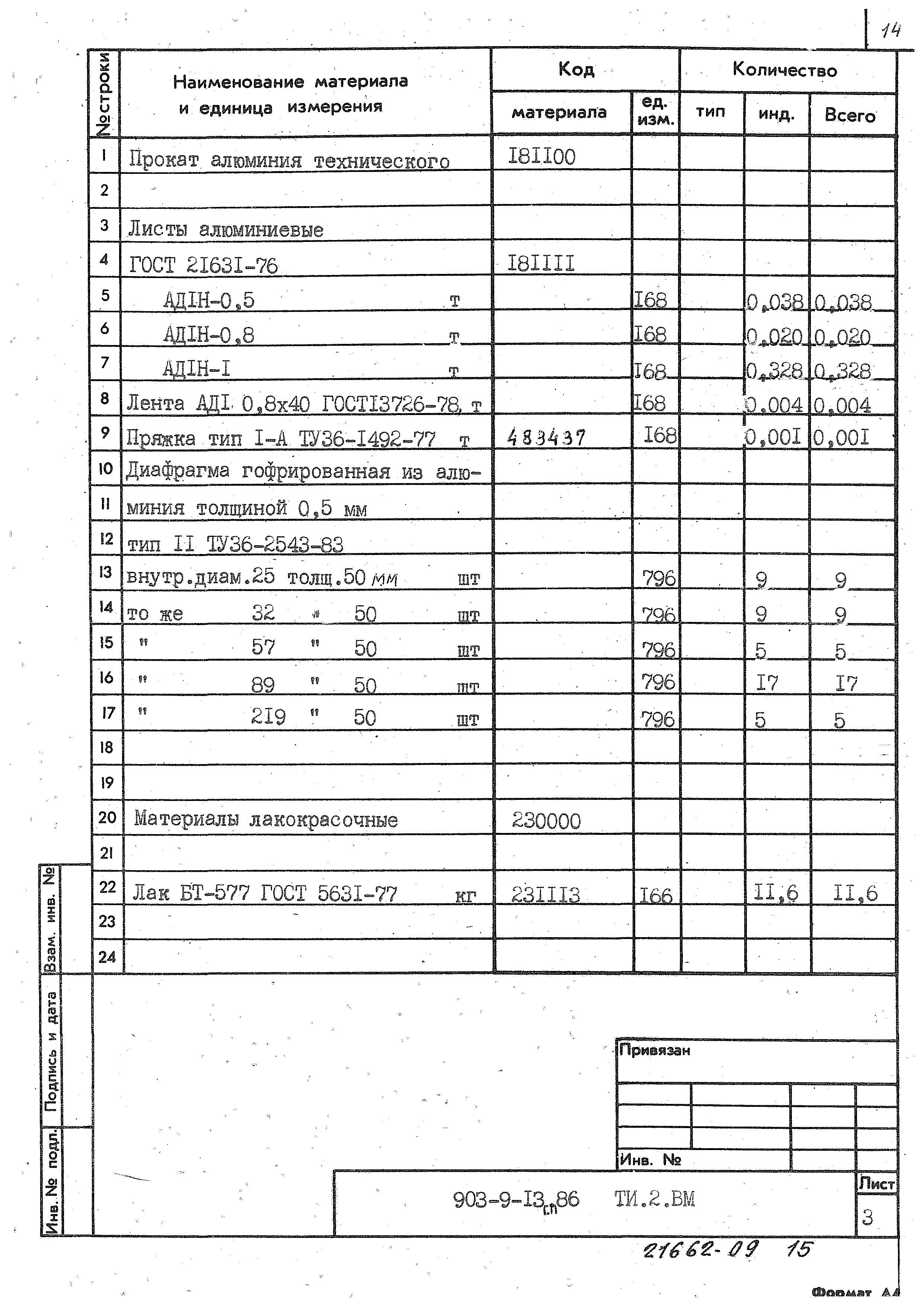 Типовой проект 903-9-13сп.86