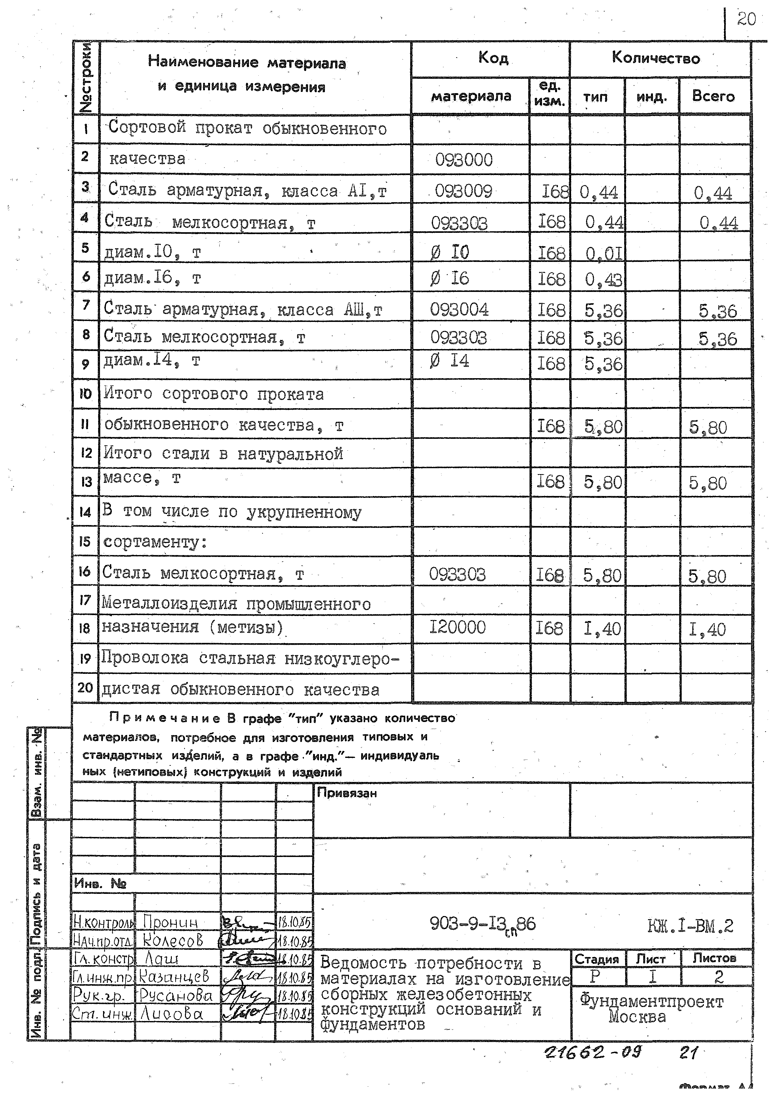 Типовой проект 903-9-13сп.86