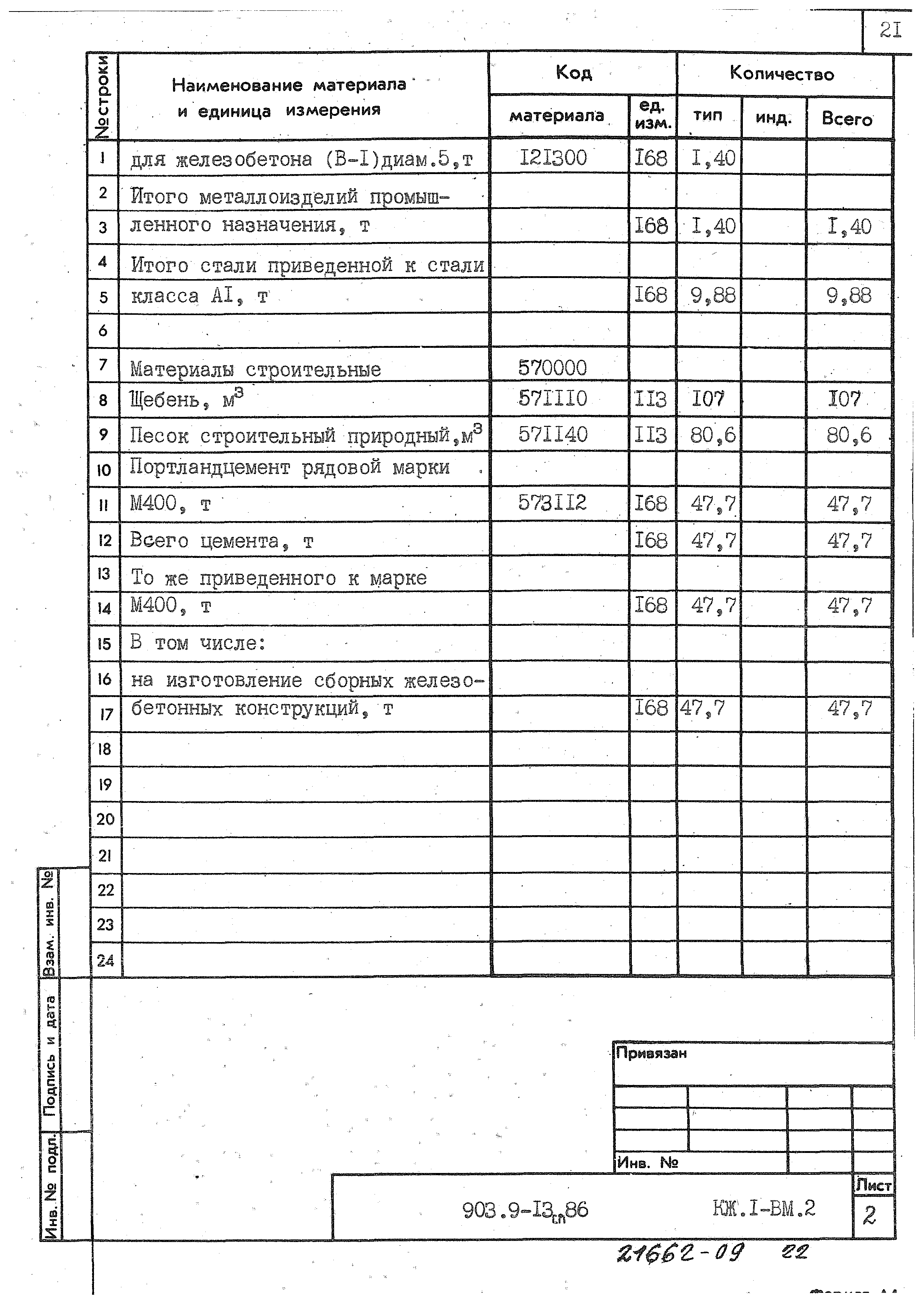 Типовой проект 903-9-13сп.86