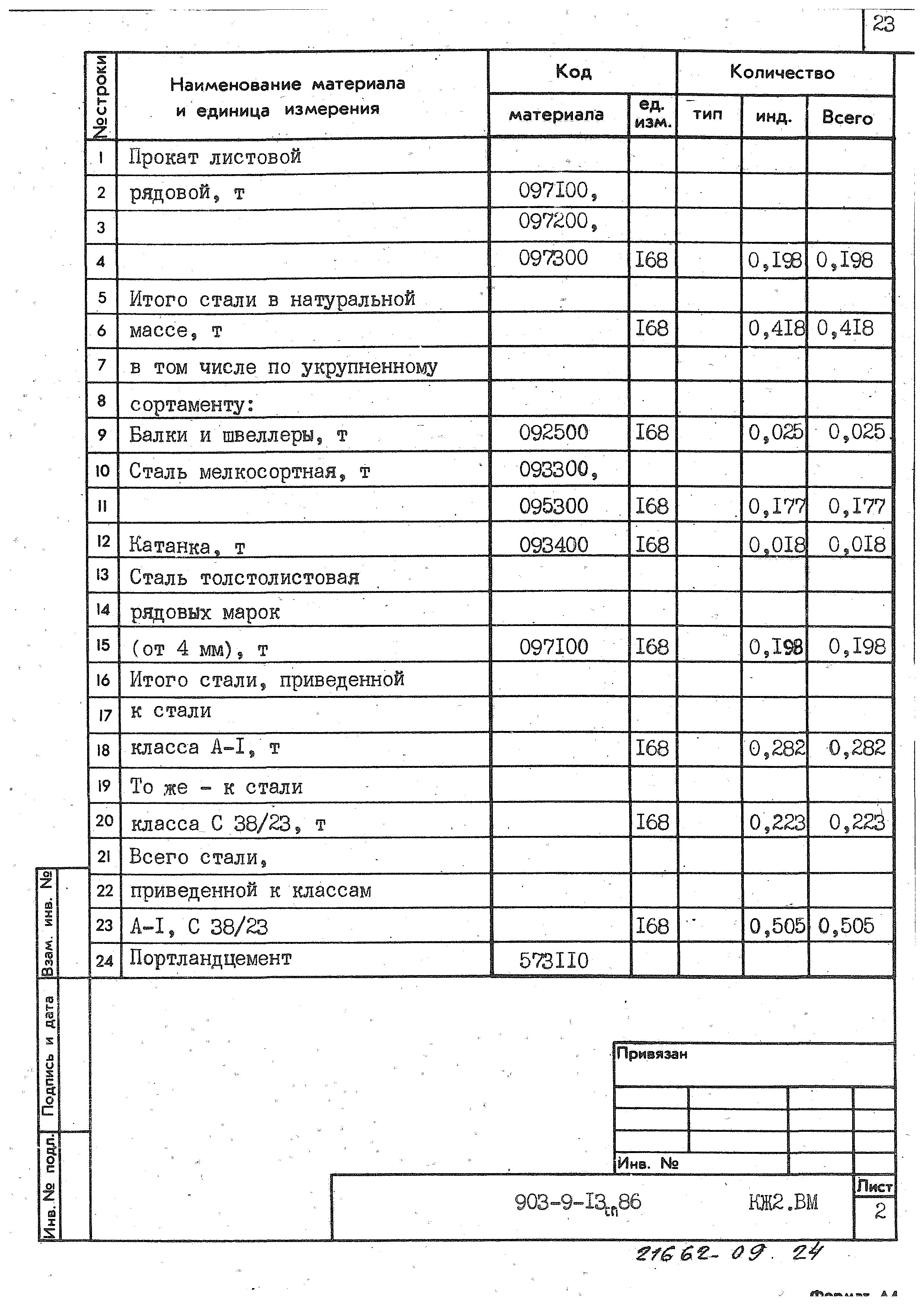 Типовой проект 903-9-13сп.86