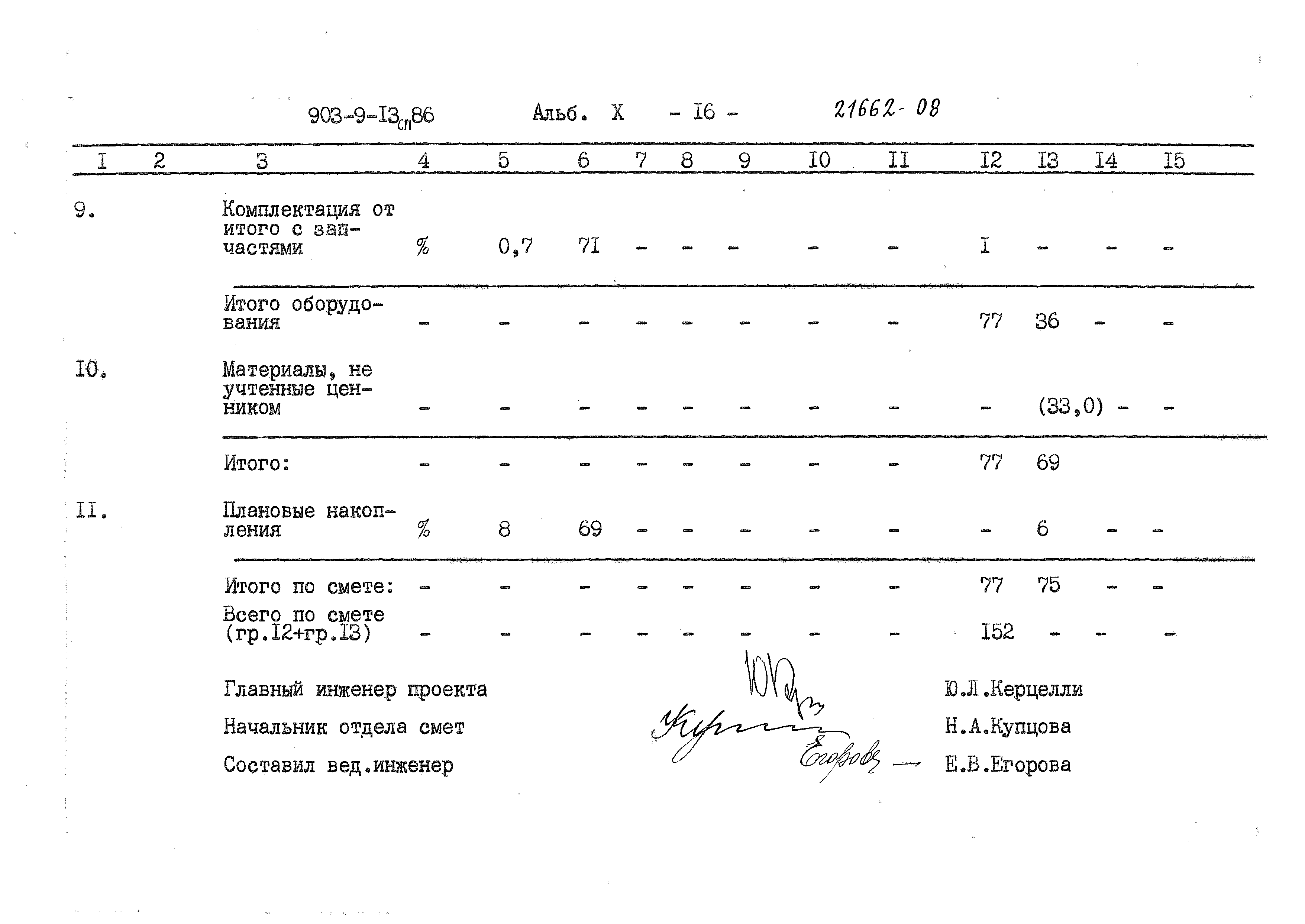 Типовой проект 903-9-13сп.86