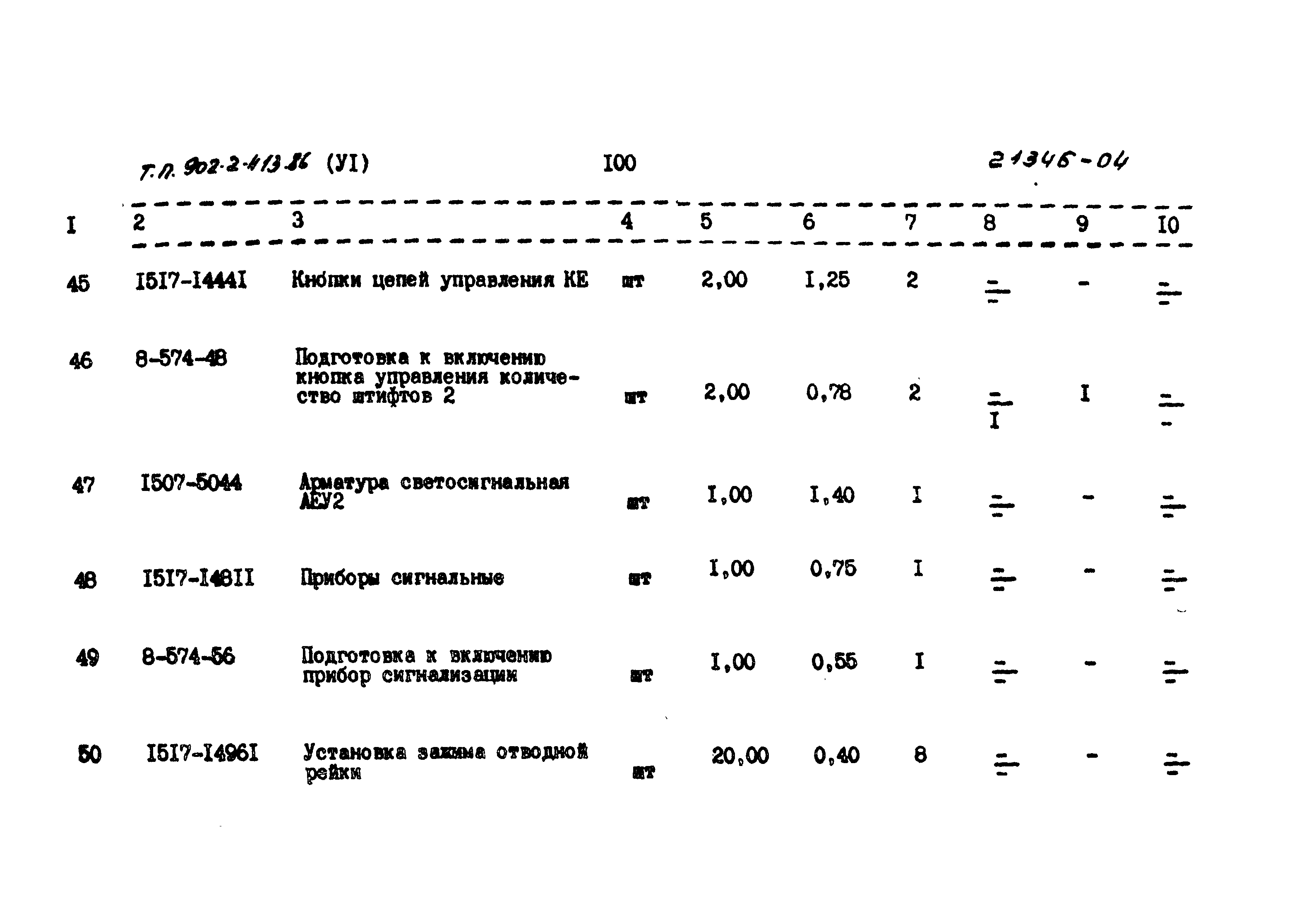 Типовой проект 902-2-413.86