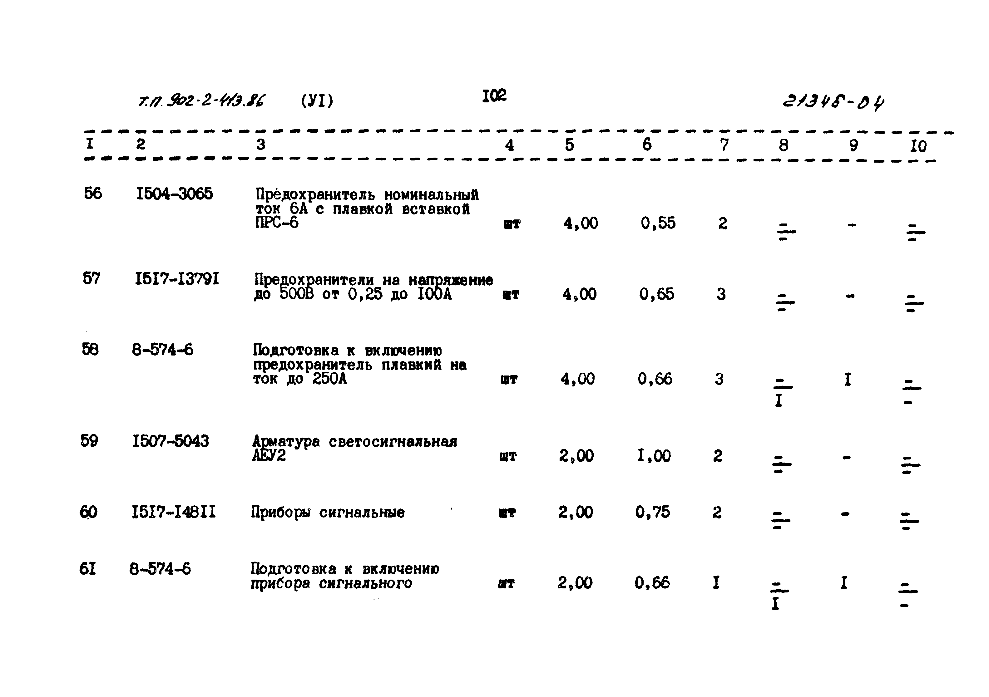 Типовой проект 902-2-413.86