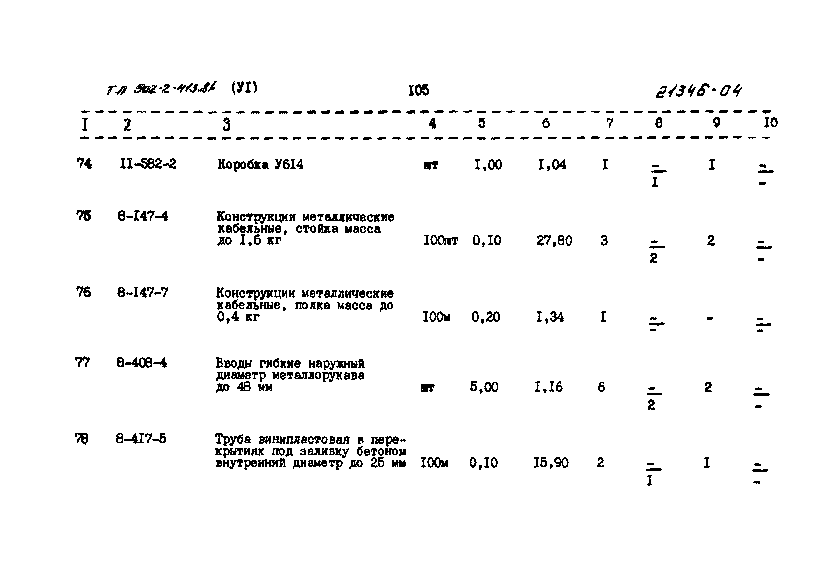 Типовой проект 902-2-413.86