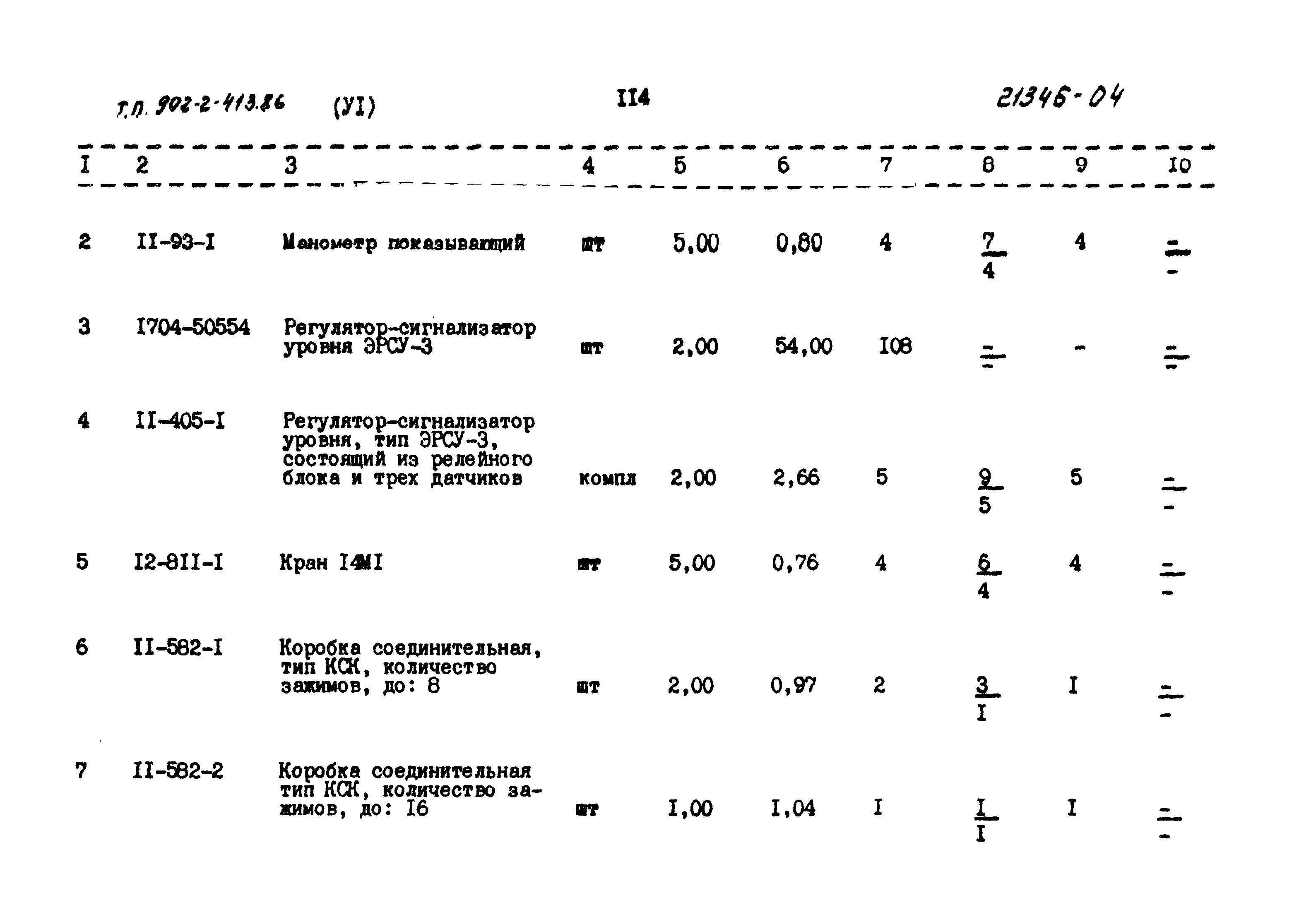 Типовой проект 902-2-413.86