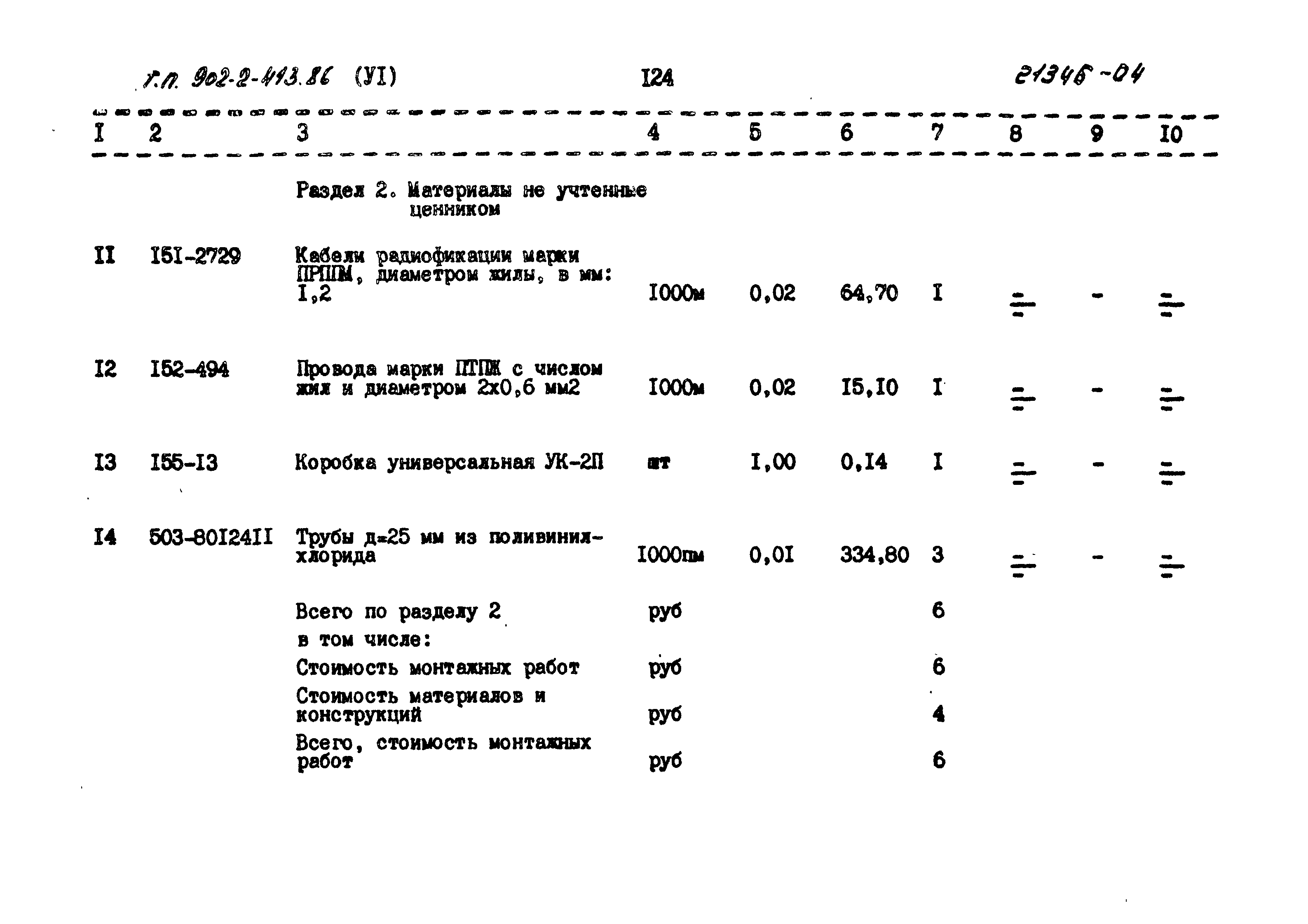 Типовой проект 902-2-413.86