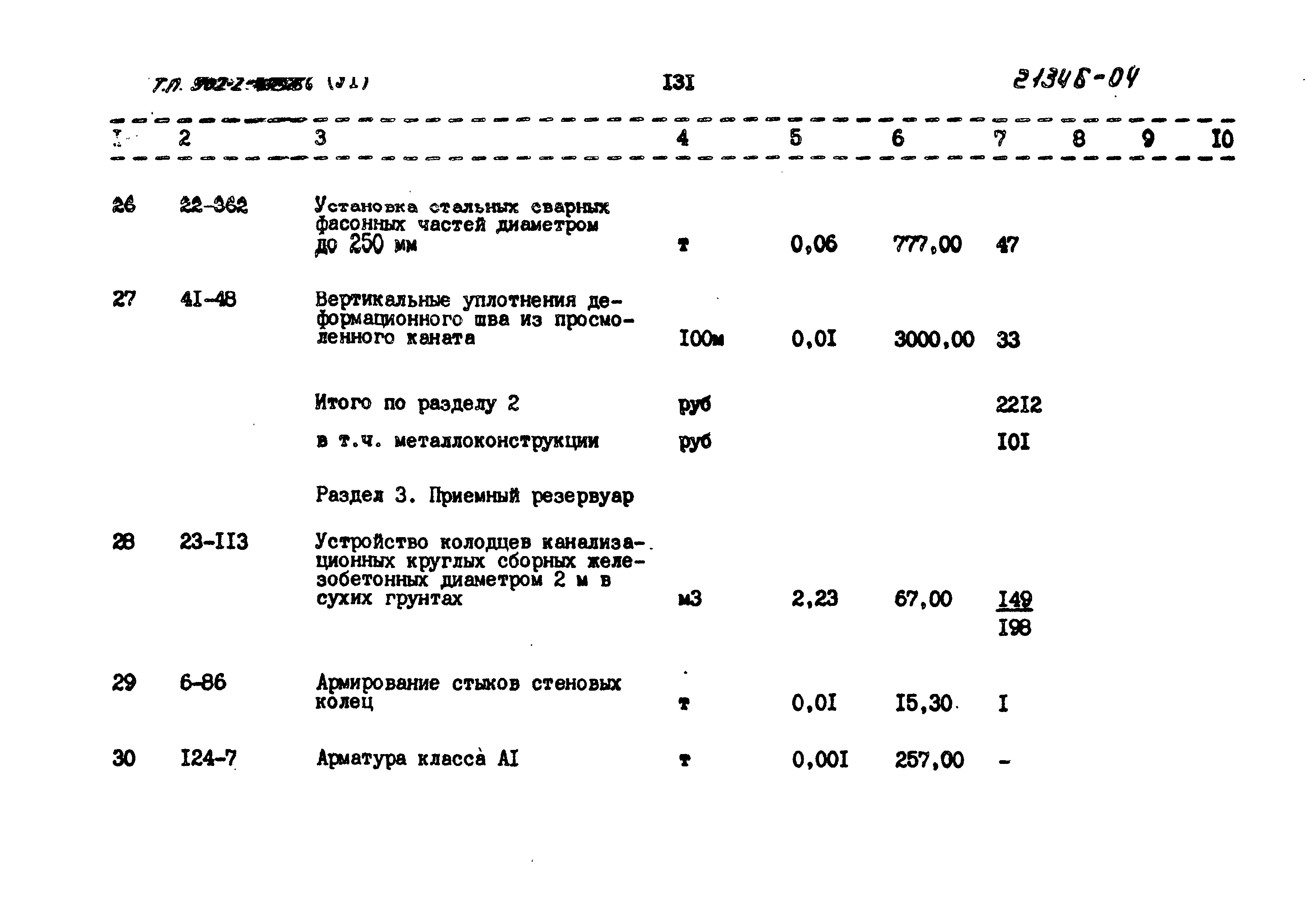 Типовой проект 902-2-413.86