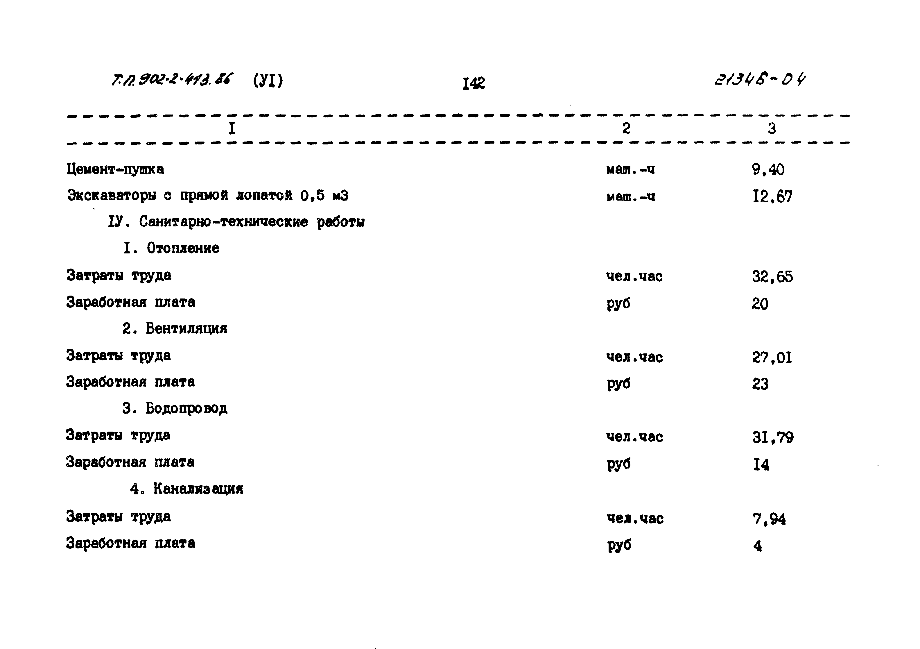 Типовой проект 902-2-413.86