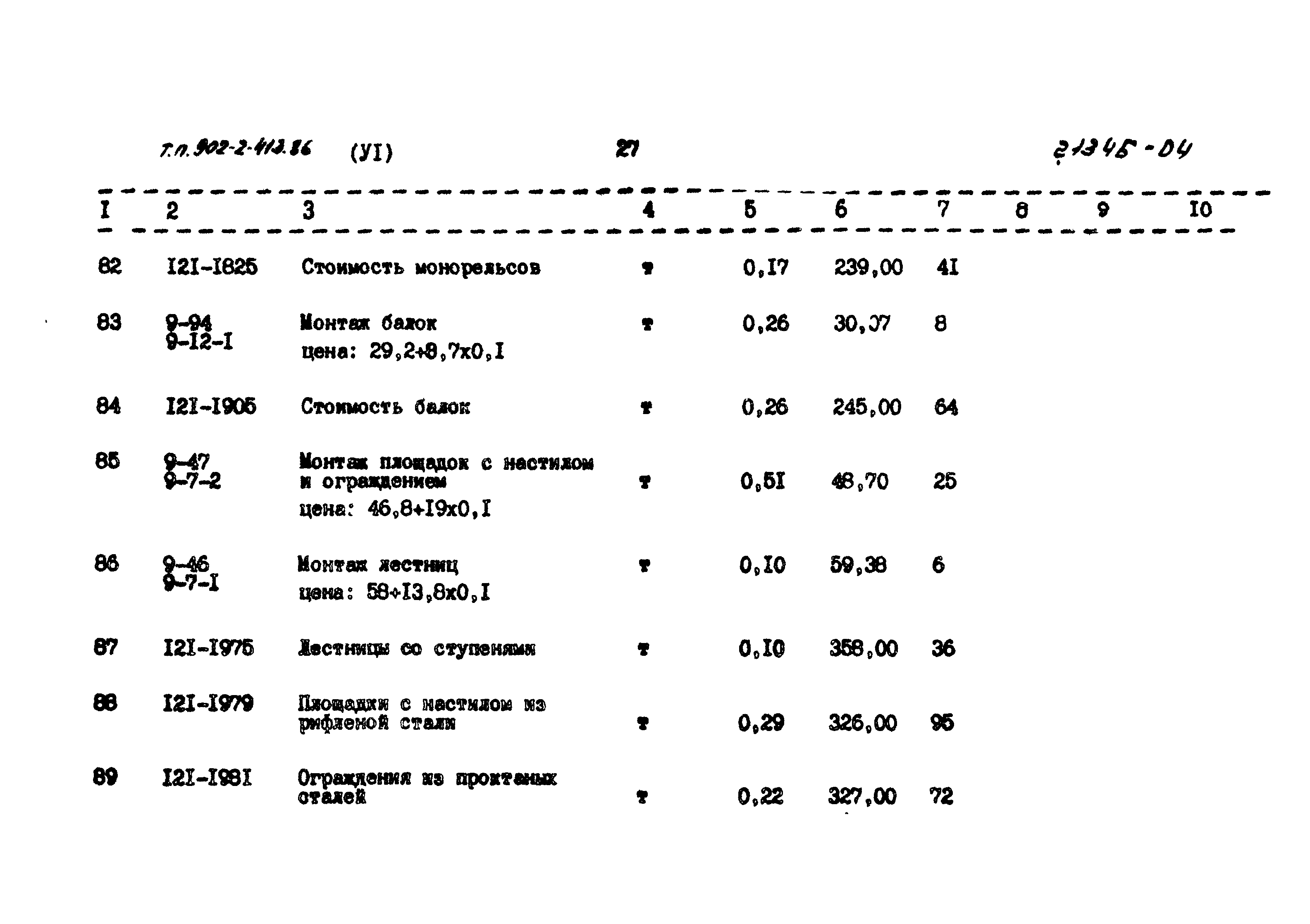 Типовой проект 902-2-413.86