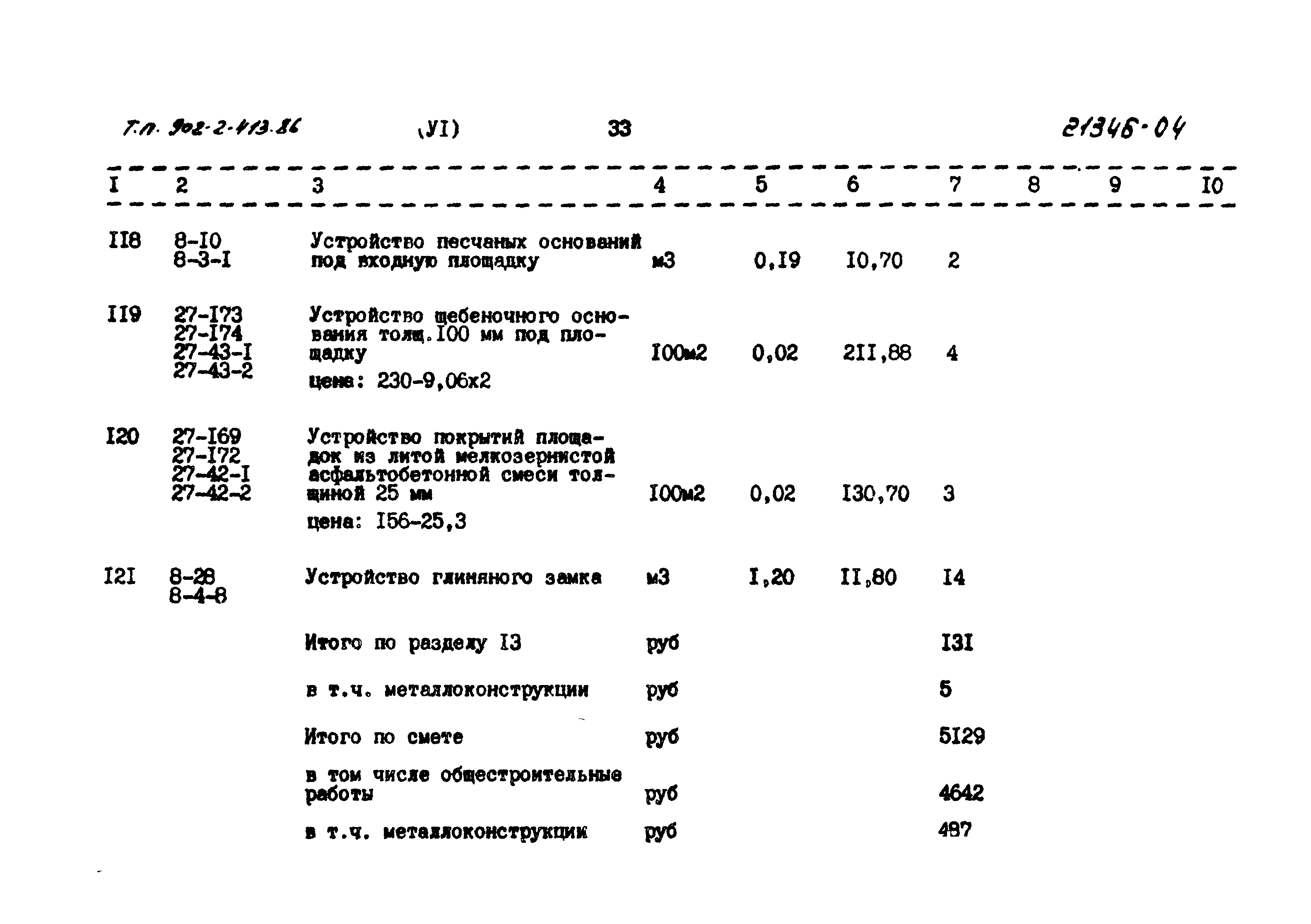 Типовой проект 902-2-413.86