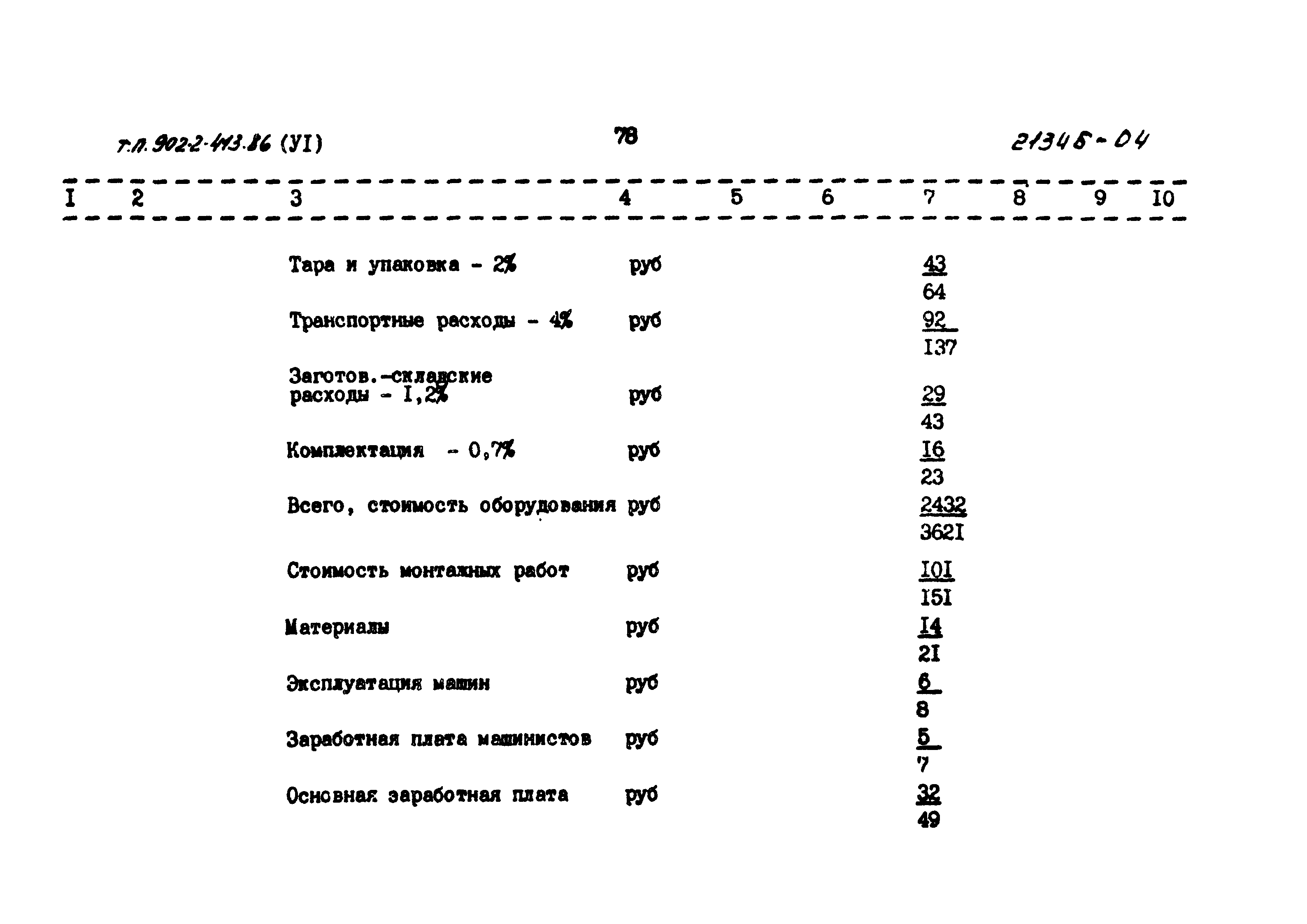 Типовой проект 902-2-413.86