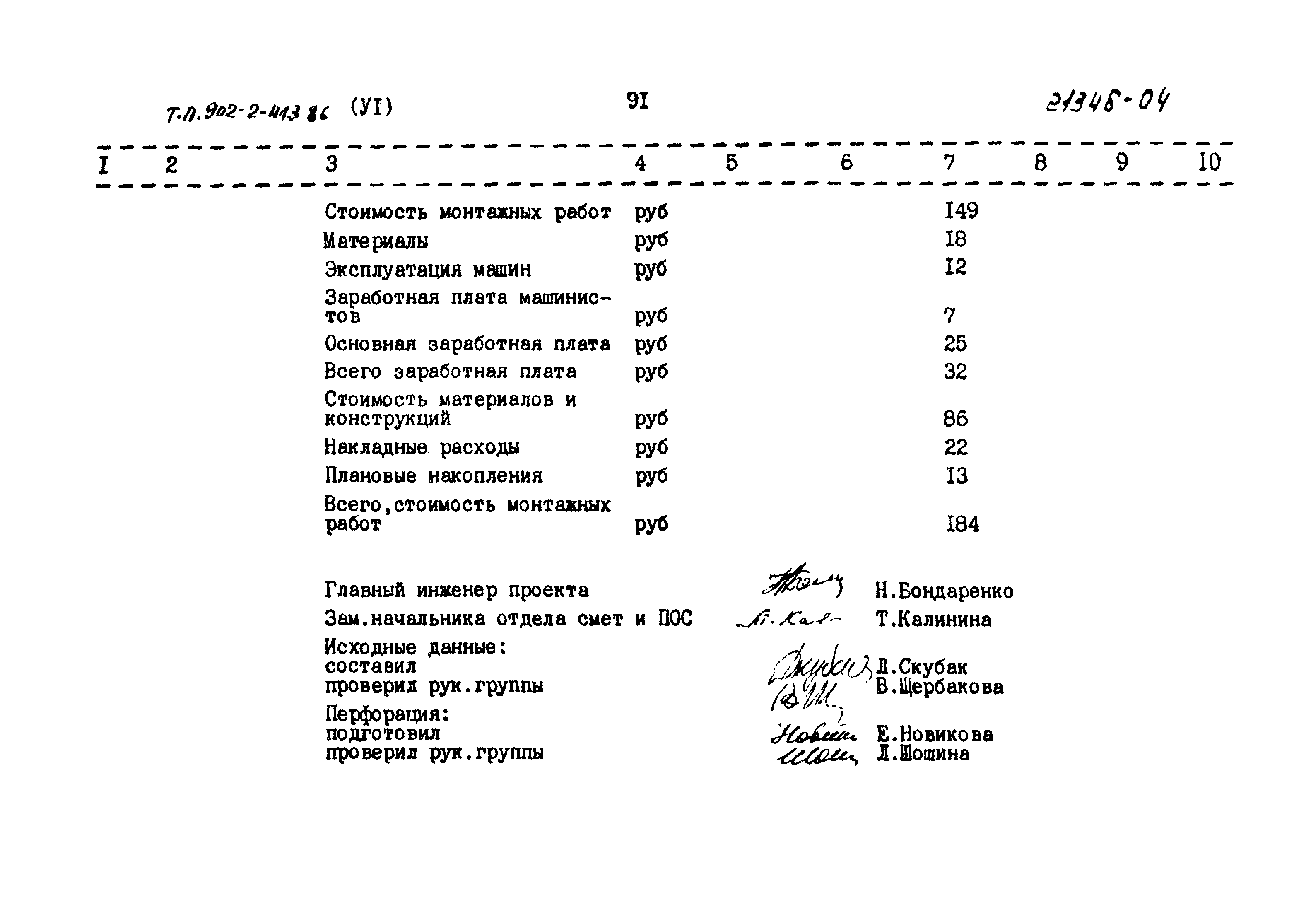 Типовой проект 902-2-413.86