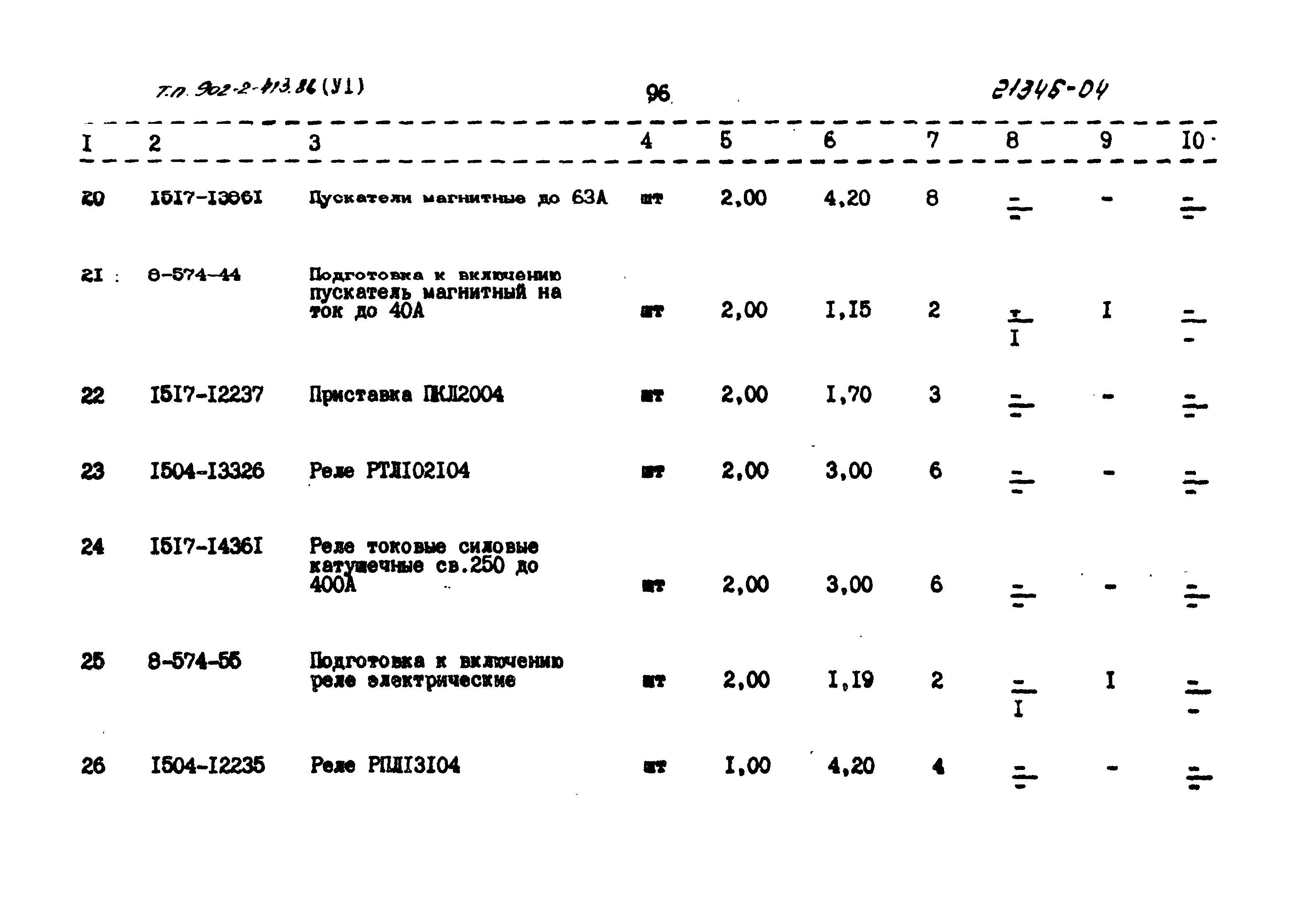 Типовой проект 902-2-413.86