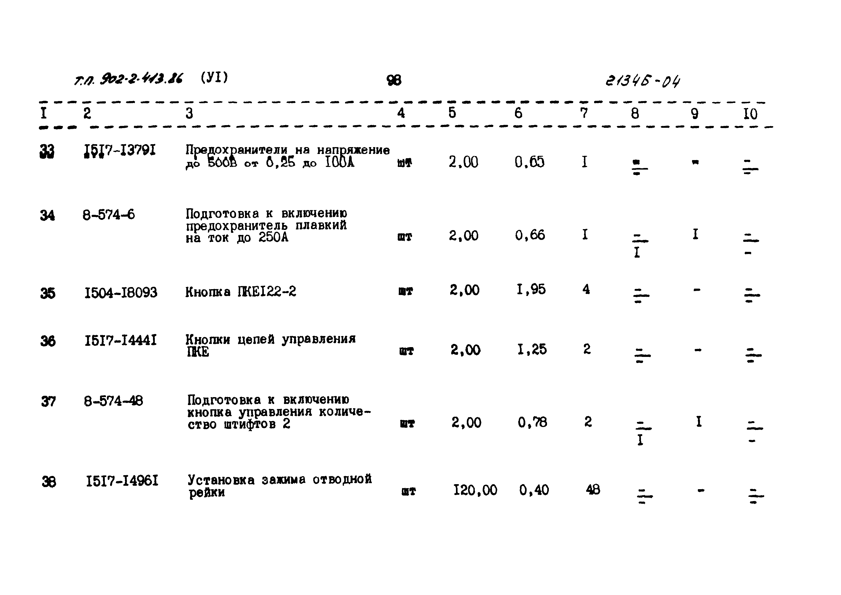 Типовой проект 902-2-413.86