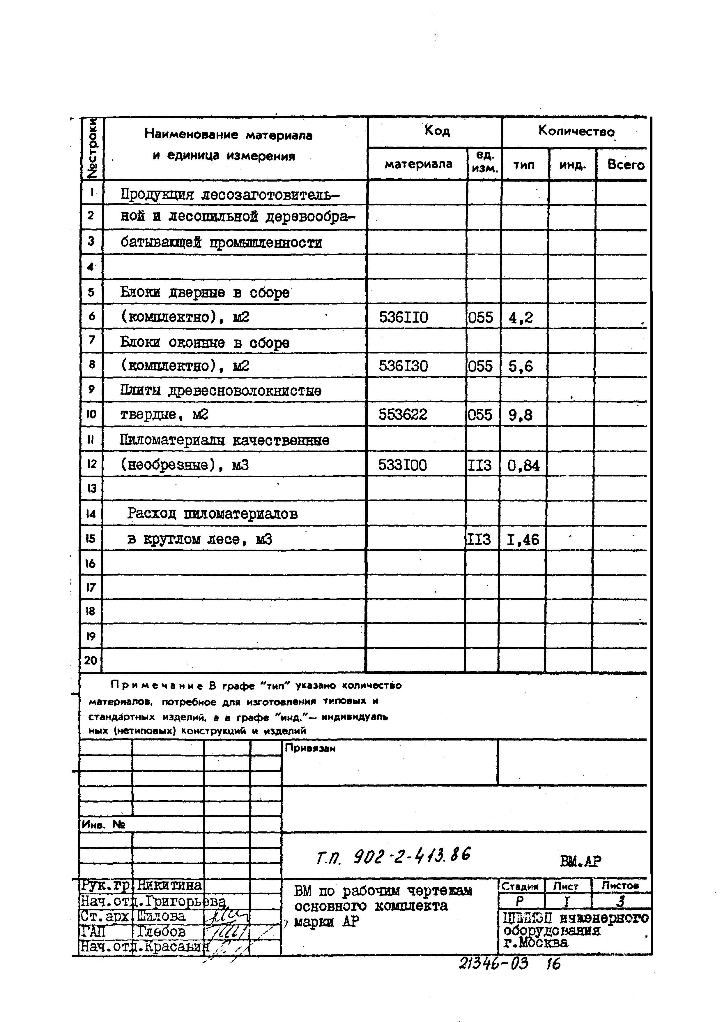 Типовой проект 902-2-413.86